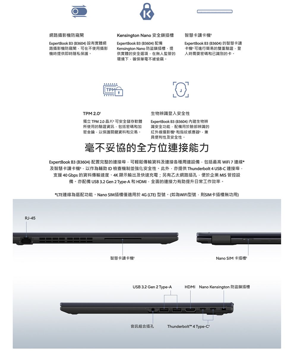 RJ-45網路攝影機防閘ExpertBook B3 (B3604)設有實體網路攝影機防閘可在不使用攝影機時提供即時隱私保護。ⓇKensington Nano 安全鎖插槽ExpertBook B3 (B3604) 配備Kensington Nano 防盜鎖插槽提供實體的安全選項在無人監管的環境下確保筆電不被偷竊。智慧卡讀卡機ExpertBook B3 (B3604)的智慧卡讀卡機可進行簡易的雙重驗證登入時需要密碼和已識別的卡。TPMTPM 獨立TPM 2.0晶片可安全儲存軟體所使用的驗證資訊包括密碼和加密金鑰以保護關鍵資料和交易。生物辨識登入安全性ExpertBook B3 (B3604) 生物辨識安全功能配備用於臉部辨識的紅外線攝影機和指紋感應器兼具便利性及安全性。毫不妥協的全方位連接能力ExpertBook B3 (B3604) 配置完整的連接埠可輕鬆傳輸資料及連接各種周邊設備包括最高 WiFi 7連線*及智慧卡讀卡機以作為輔助ID檢查機制並強化安全性。此外,亦提供 Thunderbolt 4 USB-C 連接埠,支援 40 Gbps 的資料傳輸速度、4K顯示輸出及快速充電;另有乙太網路插孔,便於企業 MIS 管控設備。亦配備 USB 3.2 Gen 2 Type-A 和 HDMI,全面的連接力有助提升日常工作效率。*LTE連線為選配功能。Nano SIM插槽僅適用於4G(LTE) 型號。(如為WiFi型號,則SIM卡插槽無功用)智慧卡讀卡機Nano SIM 卡插槽USB 3.2 Gen 2 Type-AHDMI Nano Kensington 防盜鎖插槽音訊組合插孔Thunderbolt™ 4 Type-C