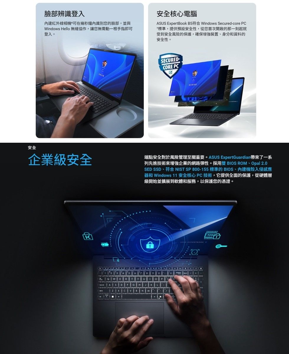 臉部辨識登入建紅外線相機可在幾秒鐘內識別您的臉部,並與indows Hello 無縫協作,讓您無需動一根手指即可登入安全核心電腦ASS ExpertBook B5 Windows Secured-core C7標準,提供預設安全性,從您首次開啟的那一刻起就受到安全風險的保護,確保增強裝置、身分和資料的安全性。SECURE-CORE PC安全企業級安全端點安全對於風險管理至關重要。ASUS ExpertGuardian帶來了一系列先進技術來增強企業的網路彈性。採用雙 BIOS RO、Opal 2.0SED SSD、符合 NIST SP 00-155 標準的BIOS、機殼入侵感應器和 Windows 11 安全核心PC 技術,它提供全面的保護,從硬體層級開始並擴展到軟體和服務,以保護您的憑證。WEUD 8M。 P