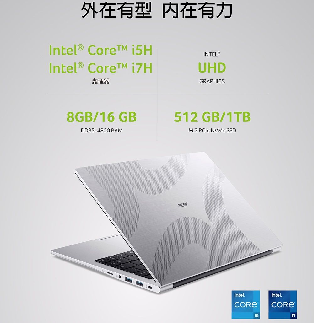 DHABA6-A900I5LSS