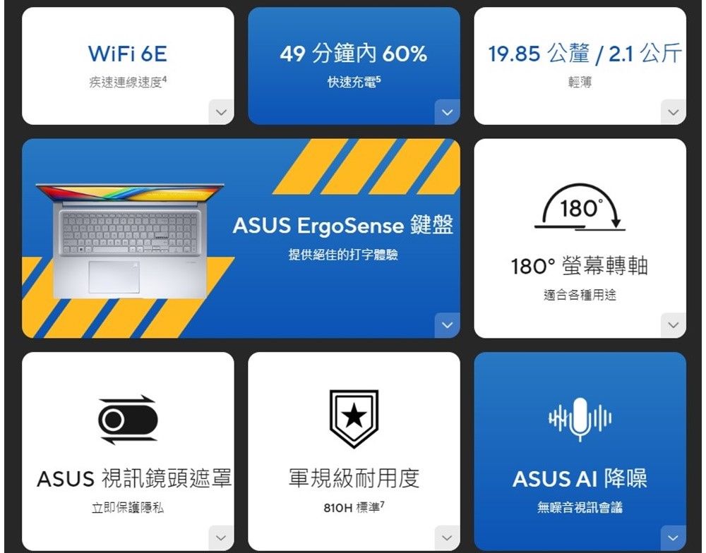 WiFi 6E49 分鐘60%19.85公釐 / 2.1公斤疾速連線速度4快速充電5輕薄ASUS ErgoSense 鍵盤提供絕佳的打字體驗180180°螢幕轉軸適合各種用途ASUS 視訊鏡頭遮罩軍規級耐用度ASUS AI 降噪立即保護隱私 標準無噪音視訊會議