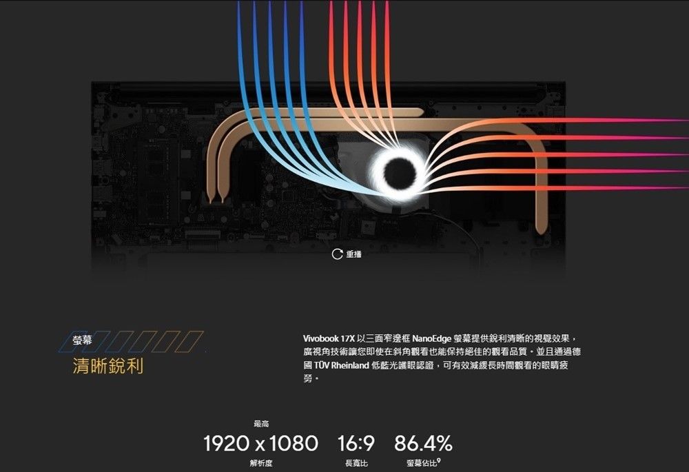 重播清晰銳利Vivobook 17X 以三面窄邊框 NanoEdge 提供銳利清晰的視覺效果廣視角技術讓您即使在斜角觀看也能保持絕佳的觀看品質,並且通過德 Rheinland 低藍光護眼認證,可有效減緩長時間觀看的眼睛疲勞。最高1920  1080 16:9解析度86.4%長寬比
