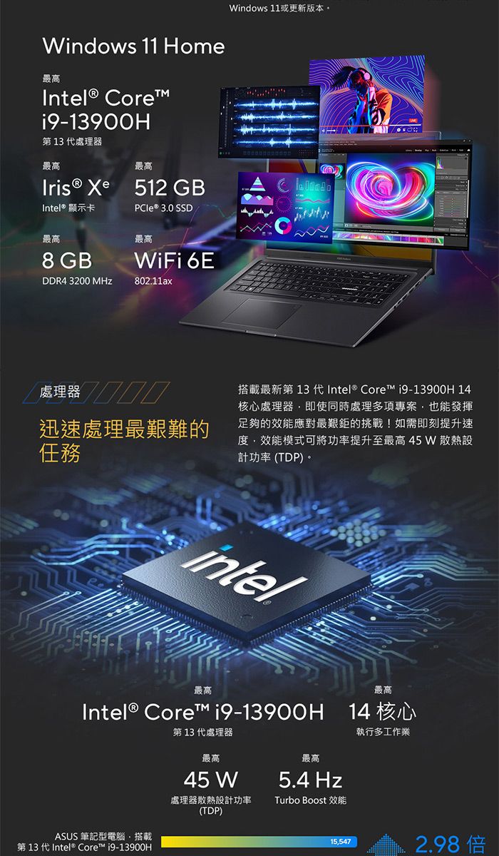 Windows 11 Home最高Intel® CoreTM9-13900H第13代處理器最高最高Iris ® Xe 512 GBIntel® 顯示卡 ® 3.0 SSD最高最高8 GBWiFi 6EDDR4 3200 MHz 802.11ax處理器迅速處理最艱難的任務Windows 11或更新版本。搭載最新第 13 代Intel® Core 9-13900H 14核心處理器即使同時處理多項專案也能發揮足夠的效能應對最艱鉅的挑戰!如需即刻提升速效能模式可將功率提升至最高 45W 散熱設計功率 (TDP)。最高最高Intel® Core  14 核心第13代處理器最高45 W處理器散熱設計功率(TDP)執行多工作業最高5.4 HzTurbo Boost 效能ASUS 筆記型電腦,搭載第 13 代Intel® Core™ i9-13900H15,5472.98 倍