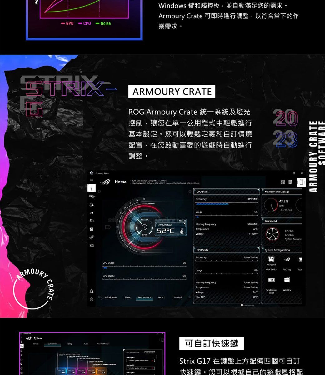 - NseWindows 鍵和觸控板,並自動滿足您的需求Armoury  可即時進行調整,以符合當下的作業需求。STRIXARMURY RATE Armoury rte 統一系統及燈光控制,讓您在單一公用程式中輕鬆進行基本設定。您可以輕鬆定義和自情境配置,在您啟動喜愛的遊戲時自動進行023ARMOURYCRATE2i CrateHome調整。      Geforce          Memory and StorageOTemperatureC Memory FrequencyTemperaturea oCPU GPU UsageGPU Frequency Speed52C1105mV 43.2%RAMCPU FanGPU Fan System ConfigurationMemory FrequencyTemperature SavingPower SavingWindowsPerformanceManualC ROG ARMOURY CRATE可自訂快速鍵Strix G17 在鍵盤上方配備四個可自訂快速鍵。您可以根據自己的遊戲風格配