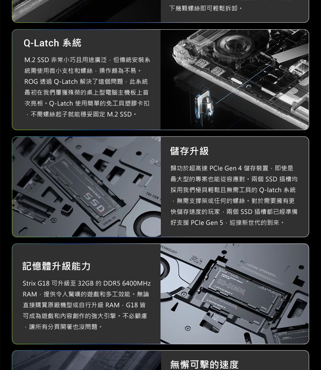 Q-Latch 系統M2 非常小巧且用途廣泛但傳統安裝系統需使用微小支柱和螺絲操作頗為不易。ROG 透過 Q-Latch 解決了這個問題此系統最初在我們屢獲殊榮的桌上型電腦主機板上首次亮相。Q-Latch 使用簡單的免工具塑膠卡扣不需螺絲起子就能穩妥固定 M.2 SSD。SSDSSD No.02下幾顆螺絲即可輕鬆拆卸。TRI-FAN儲存升級歸功於超高速 PCle Gen4 儲存裝置即使是最大型的專案也能從容應對。兩個 SSD 插槽均採用我們極具輕鬆且無需工具的Q-latch 系統,無需支撐架或任何的螺絲。對於需要擁有更快儲存速度的玩家,兩個SSD 插槽都已經準備好支援 Gen5.迎接新世代的到來。ECHNOLOGY UPGRADES記憶體升級能力Strix G18 可升級至32GB 的 DDR5 6400MHzRAM,提供令人驚嘆的遊戲和多工效能。無論直接購買原廠機型或自行升級 RAM,G18 皆可成為遊戲和內容創作的強大引擎。不必顧慮,讓所有分頁開著也沒問題。-DIMM無懈可擊的速度