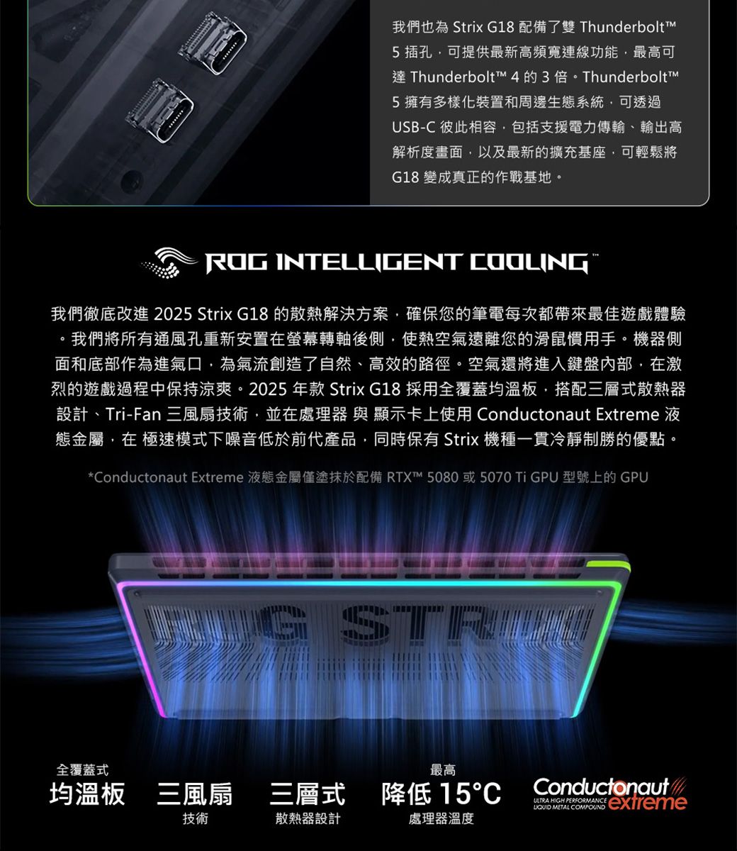 我們也為 Strix G18 配備了雙 Thunderbolt5 插孔可提供最新高頻寬連線功能最高可達 Thunderbolt 4的3倍。Thunderbolt擁有多樣化裝置和周邊生態系統可透過USB-C 彼此相容包括支援電力傳輸、輸出高解析度畫面以及最新的擴充基座,可輕鬆將G18 變成真正的作戰基地。ROG INTELLIGENT COOLING™我們徹底改進 2025 Strix G18的散熱解決方案,確保您的筆電每次都帶來最佳遊戲體驗我們將所有通風孔重新安置在螢幕轉軸後側,使熱空氣遠離您的滑鼠慣用手。機器側面和底部作為進氣口,為氣流創造了自然、高效的路徑。空氣還將進入鍵盤內部,在激烈的遊戲過程中保持涼爽。2025 年款 Strix G18 採用全覆蓋均溫板,搭配三層式散熱器設計、Tri-Fan 三風扇技術,並在處理器與顯示卡上使用Conductonaut Extreme 液態金屬,在 極速模式下噪音低於前代產品,同時保有 Strix 機種一貫冷靜制勝的優點。*Conductonaut Extreme 液態金屬僅塗抹於配備 RTX™ 5080 或 5070 Ti GPU 型號上的 GPU全覆蓋式最高均溫板 三風扇三層式降低 15技術散熱器設計處理器溫度ConductonautULTRA HIGH PERFORMANCE METAL extreme