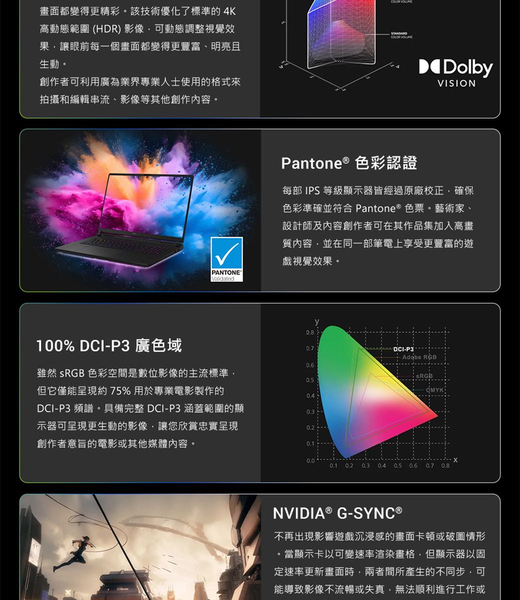畫面都變得更精彩。該技術優化了標準的4K高動態範圍(HDR) 影像可動態調整視覺效果讓眼前每一個畫面都變得更豐富、明亮且生動。創作者可利用廣為業界專業人士使用的格式來拍攝和編輯串流、影像等其他創作內容。 PANTONE®ValidatedDolbyVISIONPantone ® 色彩認證每部IPS等級顯示器皆經過原廠校正確保色彩準確並符合 Pantone ® 色票。藝術家、設計師及內容創作者可在其作品集加入高畫質內容並在同一部筆電上享受更豐富的遊戲視覺效果。100% P3 廣色域0.7DCI-P3- Adobe RGB雖然 色彩空間是數位影像的主流標準,但它僅能呈現約75%用於專業電影製作的DCI-P3 頻譜。具備完整DCI-P3 涵蓋範圍的顯示器可呈現更生動的影像,讓您欣賞忠實呈現創作者意旨的電影或其他媒體內容。0.00.1 0.3 0.6 0.7 0.8NVIDIA® G-SYNC ®不再出現影響遊戲沉浸感的畫面卡頓或破圖情形。當顯示卡以可變速率渲染畫格,但顯示器以固定速率更新畫面時,兩者間所產生的不同步,可能導致影像不流暢或失真,無法順利進行工作或