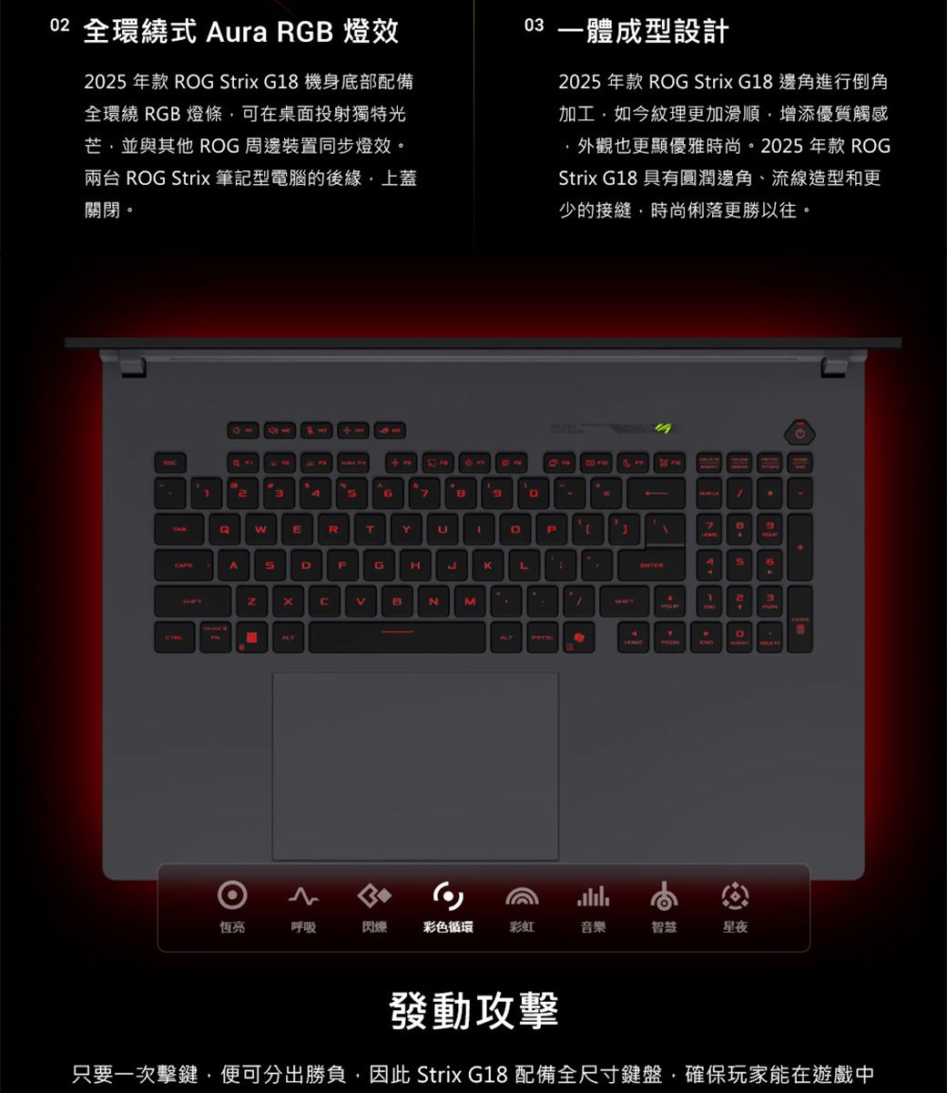 02 全環繞式 Aura RG 燈效202 年款 ROG tri G8 機身底部配備全環繞 RG 燈條可在桌面投射獨特光芒並與其他 ROG 周邊裝置同步燈效兩台 ROG Strix 筆記型電腦的後緣上蓋關閉0 一體成型設計202 年款 ROG Strix G8 邊角進行倒角加工,如今紋理更加滑順,增添觸感,外觀也更顯優雅時尚2025 年款 ROGStrix G18 具有圓潤邊角、流線造型和更少的接縫,時尚俐落更勝以往12357B。17B9ERTYU。PASDFGHxCBNMKLENTER5B3。恆亮呼吸閃爍彩色循環彩虹音樂智慧星夜發動攻擊只要一次擊鍵,便可分出勝負,因此 Strix G18 配備全尺寸鍵盤,確保玩家能在遊戲中