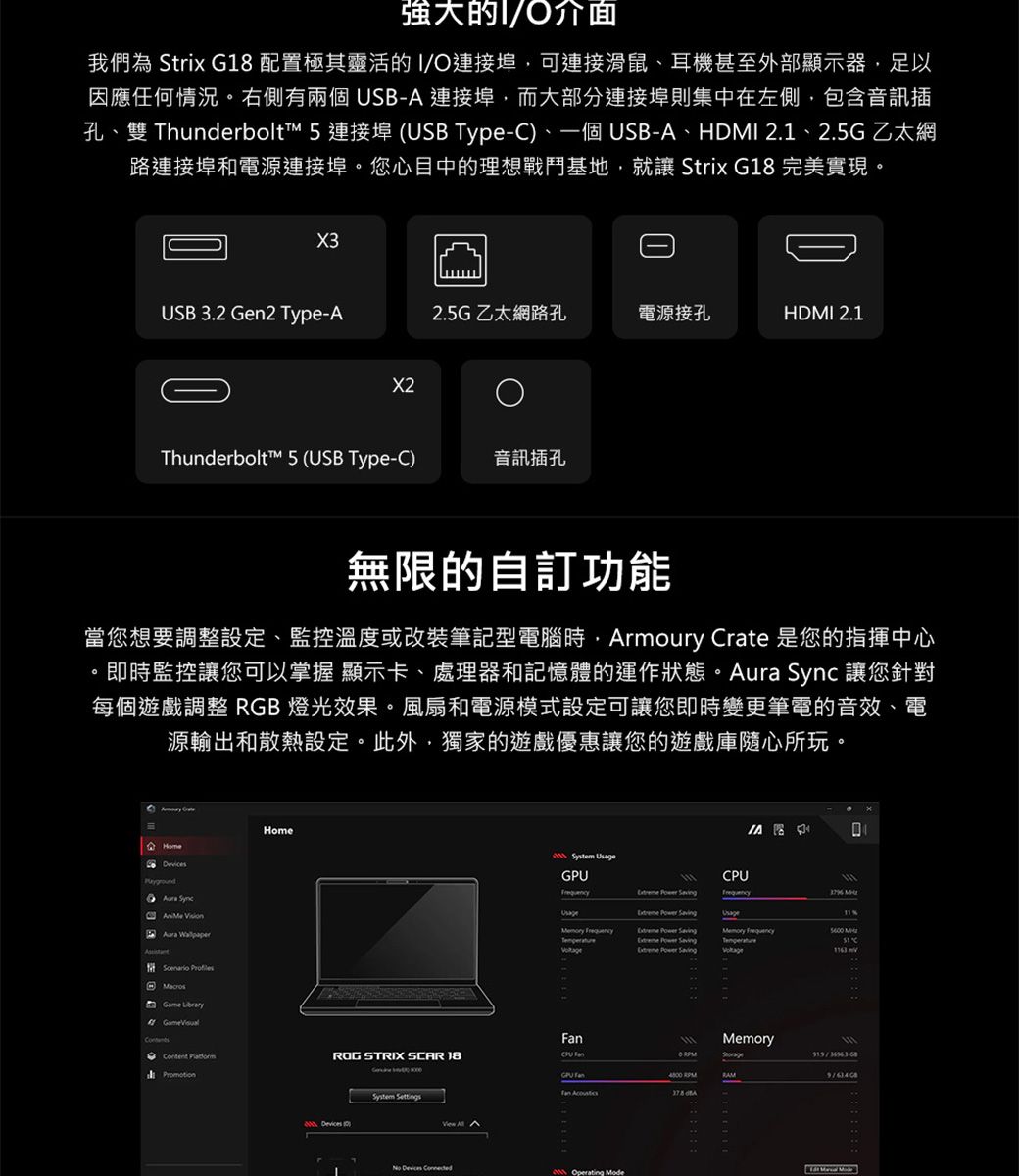 强大的IO介面我們為 Strix G 配置極其靈活的I/O連接埠可連接滑鼠、耳機甚至外部顯示器,足以因應任何情況。右側有兩個USB- 連接埠,而大部分連接埠則集中在左側,包含音訊插孔、雙 Thunderbolt™ 5 連接埠(USB Type-C)、一個 USB-A、HI 2.1、2.5G乙太網路連接埠和電源連接埠。您心目中的理想戰鬥基地,就讓 Strix G18 完美實現。USB 3.2 Gen2 Type-A2.5G乙太網路孔電源接孔HDMI 2.1Thunderbolt™ 5 (USB Type-C)音訊插孔無限的自訂功能當您想要調整設定、監控溫度或改裝筆記型電腦時,Armoury Crate 是您的指揮中心。即時監控讓您可以掌握 顯示卡、處理器和記憶體的運作狀態。 Sync 讓您針對每個遊戲調整 R 燈光效果。風扇和電源模式設定可讓您即時變更筆電的音效、電源輸出和散熱設定。此外,獨家的遊戲優惠讓您的遊戲庫隨心所玩。HomeHomeDevices Aura Profiles Content ROG STRIX 18Promotion System SettingsSystem GPUCPU SavingUsage D M1163 FanMemory GB ANo Devices Operating /