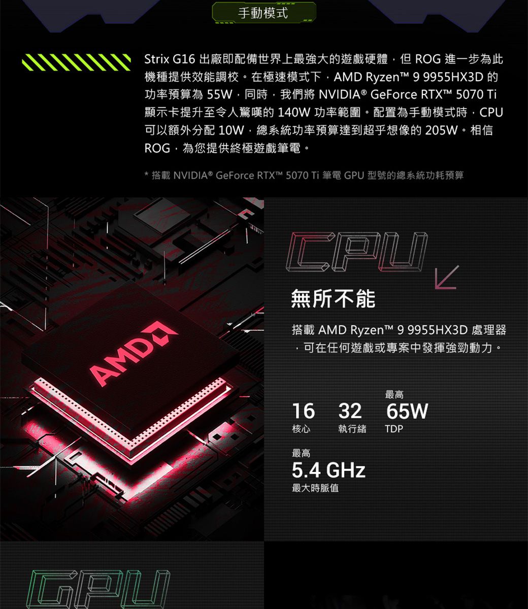 手動模式Strix G16 出廠即配備世界上最強大遊戲硬體但ROG進一步為此機種提供效能調校。在極速模式下,AMD Ryzent 99955HX3D 的功率預算為55W,同時,我們將 NVIDIA® GeForce RTXT 5070 顯示卡提升至令人驚嘆的140W 功率範圍。配置為手動模式時,可以額外分配 10W,總系統功率預算達到超乎想像的205W。相信ROG為您提供終極遊戲筆電。* 搭載NVIDIA® GeForce RTX™ 5070 Ti 筆電 GPU 型號的總系統功耗預算CPU無所不能搭載 AMD Ryzen™ 99955HX3D 處理器可在任何遊戲或專案中發揮強勁動力。最高16 3265W核心執行緒TDP最高5.4 GHz最大時脈值