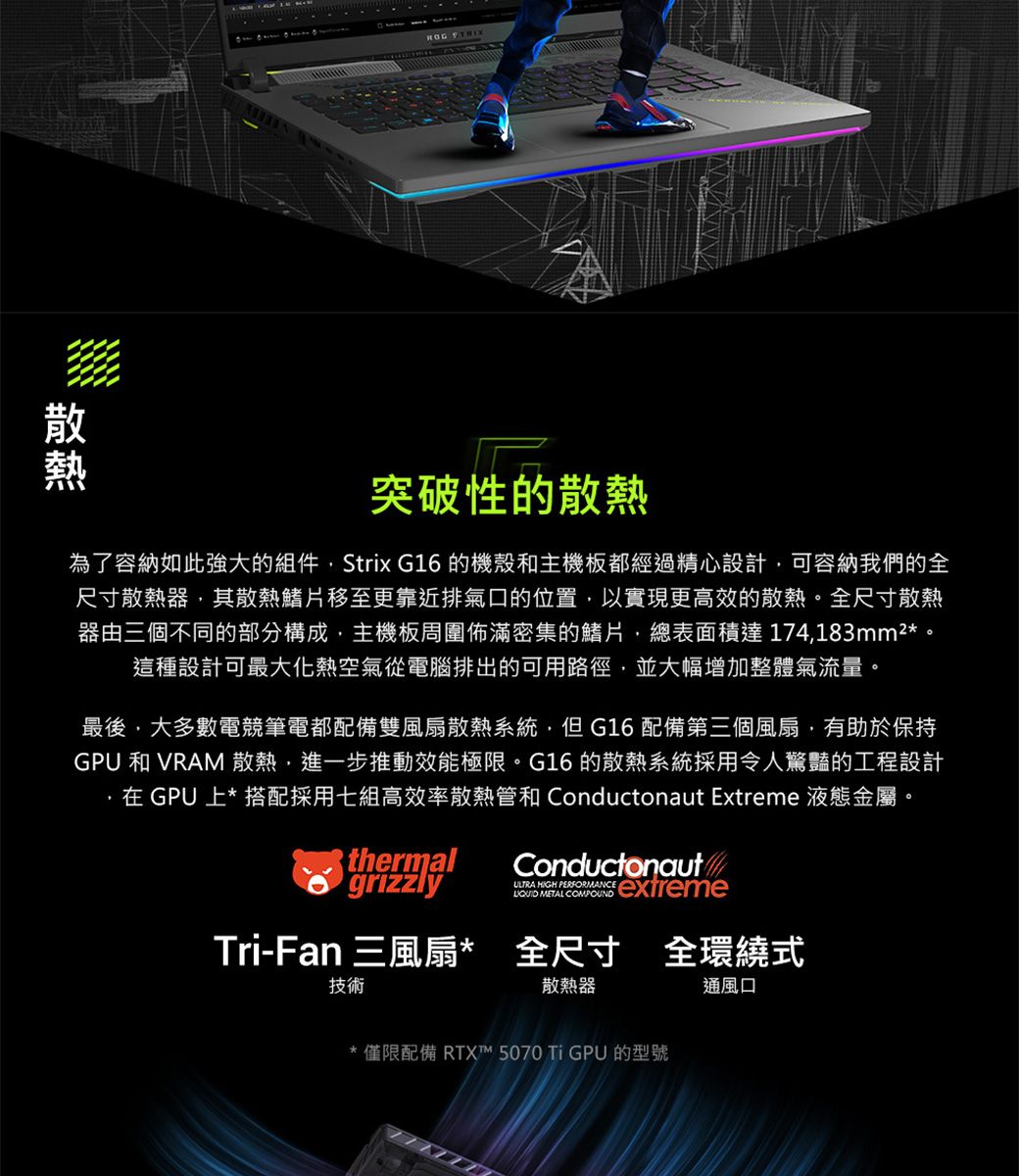 散熱 突破性的散熱為了容納如此強大的組件Strix G16 的機殼和主機板都經過精心設計可容納我們的全尺寸散熱器,其散熱鰭片移至更靠近排氣口的位置,以實現更高效的散熱全尺寸散熱器由三個不同的部分構成,主機板周圍佈滿密集的鰭片,總表面積達174,183mm2*這種設計可最大化熱空氣從電腦排出的可用路徑,並大幅增加整體氣流量。。最後,大多數電競筆電都配備雙風扇散熱系統,但G16配備第三個風扇,有助於保持GPU和 VRAM 散熱,進一步推動效能極限。G16的散熱系統採用令人驚豔的工程設計,在GPU上* 搭配採用七組高效率散熱管和 Conductonaut Extreme 液態金屬。thermalgrizzlyConductonautULTRA HIGH PERFORMANCE METAL  extremeTri-Fan 三風扇* 全尺寸 全環繞式技術散熱器*僅限配備 RTXT™ 5070 Ti GPU 的型號通風口