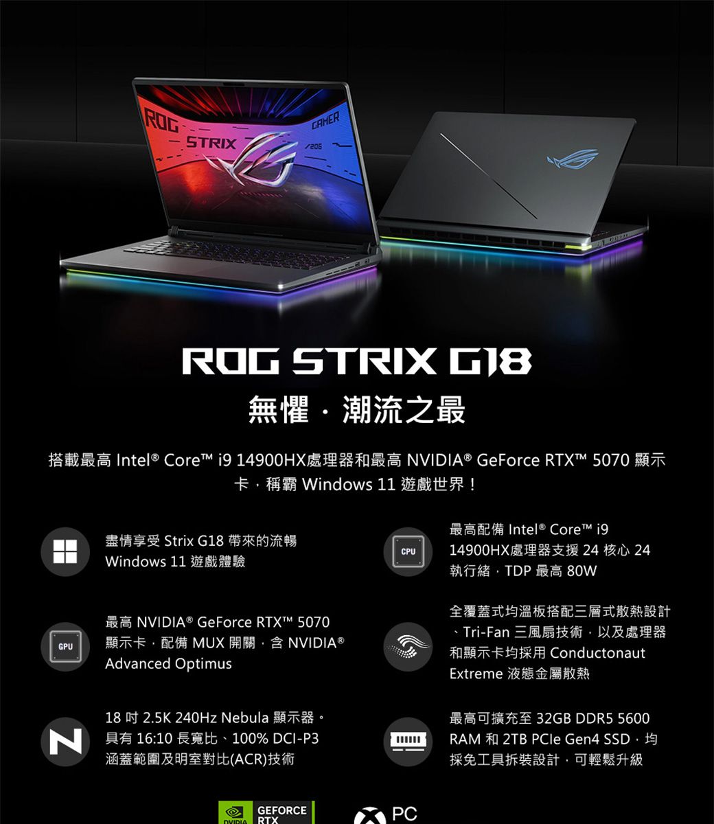 STRIXROG STRIX 無懼潮流之最搭載最高 Intel® Core  14900HX處理器和最高 NVIDIA® GeForce RTXT 5070 顯示GPU卡稱霸 Windows 11 遊戲世界!盡情享受 Strix G18 帶來的流暢Windows 11 遊戲體驗最高 NVIDIA® GeForce RTXT 5070顯示卡配備 MUX 開關含NVIDIA ⓇAdvanced Optimus最高配備 Intel® Core™ 19CPU 14900HX處理器支援24核心 24執行緒TDP 最高 80W18吋 2.5K 240Hz Nebula 顯示器。具有 16:10 長寬比、100% DCI-P3涵蓋範圍及明室對比(ACR)技術全覆蓋式均溫板搭配三層式散熱設計、Tri-Fan 三風扇技術,以及處理器和顯示卡均採用 ConductonautExtreme 液態金屬散熱最高可擴充至32GB DDR5 5600RAM 和 2TB  Gen4 SSD·均採免工具拆裝設計,可輕鬆升級GEFORCE RTX