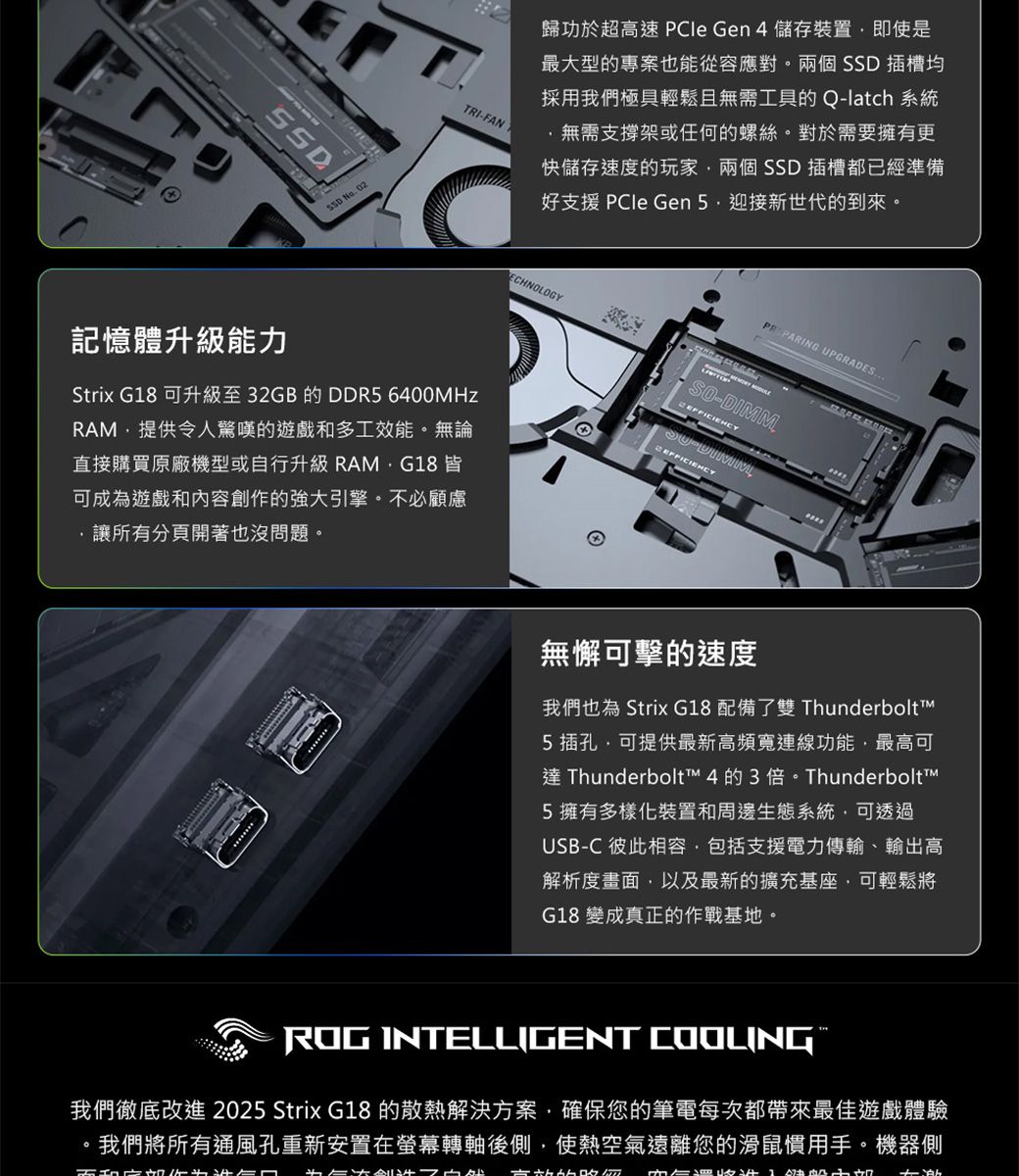 SSD No.02TRI-FAN歸功於超高速 PCle Gen4 儲存裝置即使是最大型的專案也能從容應對。兩個SSD 插槽均採用我們極具輕鬆且無需工具的 Q-latch 系統無需支撐架或任何的螺絲。對於需要擁有更快儲存速度的玩家兩個SSD 插槽都已經準備好支援 PCle Gen 迎接新世代的到來。ECHNOLOGY UPGRADES記憶體升級能力Strix G18 可升級至32GB 的 DDR5 6400MHzRAM提供令人驚嘆的遊戲和多工效能。無論直接購買原廠機型或自行升級 RAMG18皆可成為遊戲和內容創作的強大引擎。不必顧慮讓所有分頁開著也沒問題。SO-DIMM 無懈可擊的速度我們也為 Strix G18 配備了雙 Thunderbolt5 插孔可提供最新高頻寬連線功能最高可達 Thunderbolt 4 的3倍。Thunderbolt™擁有多樣化裝置和周邊生態系統,可透過USB-C 彼此相容,包括支援電力傳輸、輸出高解析度畫面,以及最新的擴充基座,可輕鬆將G18 變成真正的作戰基地。ROG INTELLIGENT COOLING我們徹底改進 2025 Strix G18 的散熱解決方案,確保您的筆電每次都帶來最佳遊戲體驗。我們將所有通風孔重新安置在螢幕轉軸後側,使熱空氣遠離您的滑鼠慣用手。機器側