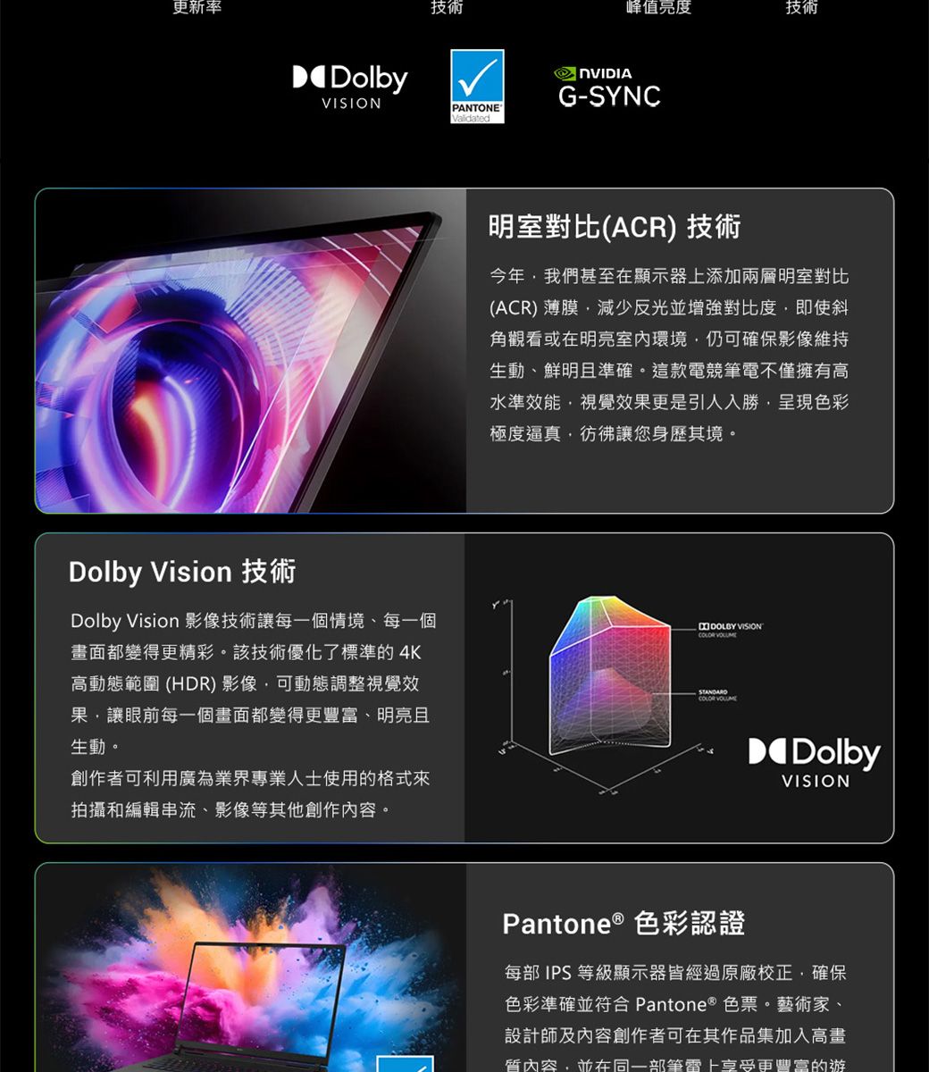 更新率DolbyVISION技術峰值亮度技術 PANTONE®G-SYNC明室對比(ACR) 技術今年我們甚至在顯示器上添加兩層明室對比(ACR)薄膜減少反光並增強對比度即使斜角觀看或在明亮室內環境仍可確保影像維持生動、鮮明且準確。這款電競筆電不僅擁有高水準效能視覺效果更是引人入勝呈現色彩極度逼真彷彿讓您身歷其境。Dolby Vision 技術Dolby Vision 影像技術讓每一個情境、每一個畫面都變得更精彩。該技術優化了標準的4K高動態範圍(HDR)影像,可動態調整視覺效果,讓眼前每一個畫面都變得更豐富、明亮且生動。創作者可利用廣為業界專業人士使用的格式來拍攝和編輯串流、影像等其他創作內容。DOLBY VISION STANDARD DolbyVISIONPantone ® 色彩認證每部 IPS等級顯示器皆經過原廠校正,確保色彩準確並符合 Pantone® 色票。藝術家、設計師及內容創作者可在其作品集加入高畫質內容,並在同一部筆電上享受更豐富的遊