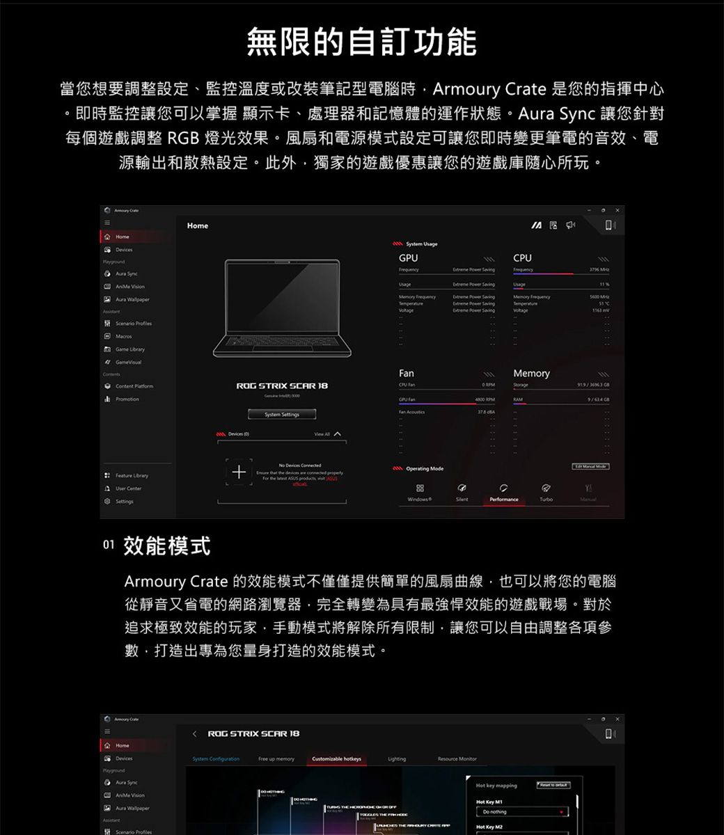 無限的自訂功能當您想要調整設定、監控溫度或改裝筆記型電腦時rmoury Crate 是您的指揮中心即時監控讓您可以掌握 顯示卡、處理器和記憶體的運作狀態。  讓您針對每個遊戲調整 RGB燈光效果。風扇和電源模式設定可讓您即時變更筆電的音效、電源輸出和散熱設定。此外獨家的遊戲優惠讓您的遊戲庫隨心所玩。HomeDevices     Content    Settings 效能模式   Usage       Usage MemoryROG STRIX SCAR CPU GPU  RFan   SettingsDevices  ANo Devices  that the     the   Operating ModeTurboArmoury Crate 的效能模式不僅僅提供簡單的風扇曲線也可以將您的電腦從靜音又省電的網路瀏覽器,完全轉變為具有最強悍效能的遊戲戰場。對於追求極致效能的玩家手動模式將解除所有限制,讓您可以自由調整各項參數,打造出專為您量身打造的效能模式。 ROG STRIX SCAR 18DevicesSystem  Free up memoryCustomizable Resource  SyncAM Aura    mapping       Key