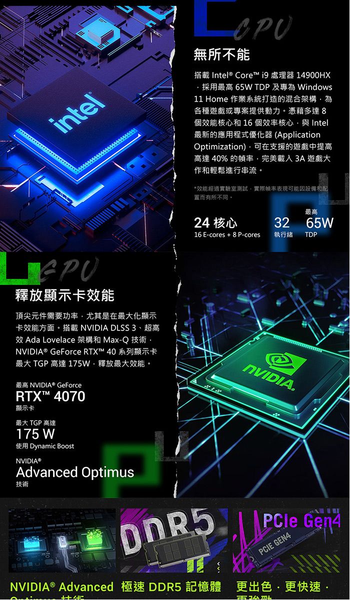 intel無所不能搭載 Intel® Core™  處理器 14900HX採用最高65W TDP 及為Windows11 Home 作業系統打造的混合為各種遊戲或專案提供動力。憑藉多達8個能核心16個效率核心與Intel最新的應用程式優化器(ApplicationOptimization)可在支援的遊戲中提高高達40% 的完美載入3A 遊戲大作和輕鬆進行串流。*效能經過實驗室測試實際幀率可能因設備和配置而有所不同。最高24 核心3265W16 E-cores + 8 P-cores執行緒TDP釋放顯示卡效能頂尖元件需要功率尤其是在最大化顯示卡效能方面。搭載NVIDIA DLSS 3、超高效 Ada Lovelace 架構和 Max-Q 技術NVIDIA® GeForce RTX™ 40系列顯示卡最大 TGP 高達175W釋放最大效能。最高 NVIDIA® GeForceRTX™ 4070顯示卡最大 TGP 高達175 W使用 Dynamic BoostNVIDIA®Advanced Optimus技術NVIDIA® Advanced 極速 DDR5 記憶體NVIDIA. PCIE GEN4更出色更快速·