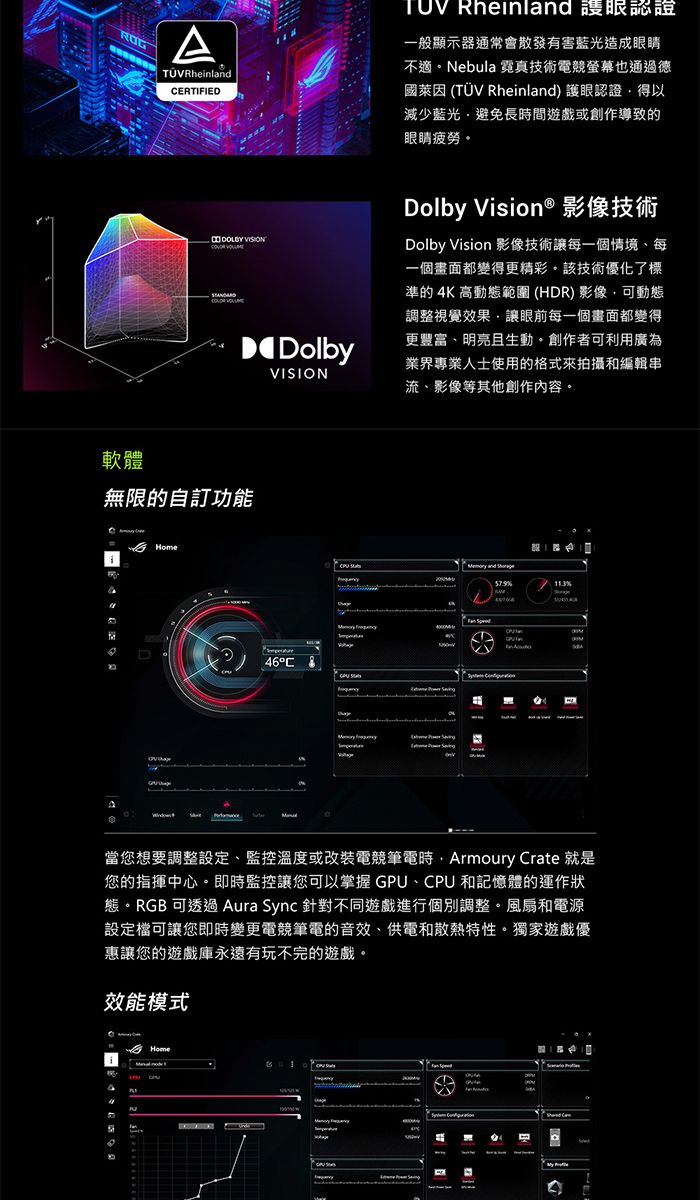 ATÜVheinlandERTIFIED   軟體無限的自訂功能HomeDolbyVISION46°CRheinland 眼認證一般顯示器通常會散發有害藍光造成眼睛不適Nebula 霓真技術電競螢幕也通過德國萊因 (TÜV Rheinland) 護眼認證得以減少藍光避免長時間遊戲或創作導致的眼睛疲勞Dolby Vision® 影像技術Dolby Vision 影像技術讓每一個情境、每一個畫面都變得更精彩該技術優化了標準的4K 高動態範圍(HDR)影像可動態調整視覺效果讓眼前每一個畫面都變得更豐富、明亮且生動。創作者可利用廣為業界專業人士使用的格式來拍攝和編輯串流、影像等其他創作內容。  and R當您想要調整設定、監控溫度或改裝電競筆電時Armoury Crate 就是您的指揮中心。即時監控讓您可以掌握 GPU、CPU 和記憶體的運作狀態。RGB 可透過Aura Sync 針對不同遊戲進行個別調整。風扇和電源設定檔可讓您即時變更電競筆電的音效、供電和散熱特性。獨家遊戲優惠讓您的遊戲庫永遠有玩不完的遊戲。效能模式Home