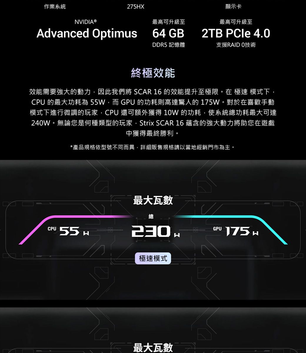 作業系統275X顯示卡NVIDIA®最高可升級至最高可升級至Advanced Optimus64 GB2TB  4.0DDR5 記憶體支援RAIDO技術終極效能效能需要強大的動力因此我們將 SCAR 16 的效能提升至極限。在 極速 模式下CPU 的最大功耗為55,而GPU 的功耗則高達驚人的 175W。對於在喜歡手動模式下進行微調的玩家,CPU還可額外獲得  的功耗,使系統總功耗最大可達240W。無論您是何種類型的玩家,Strix SCAR 16 蘊含的強大動力將助您在遊戲中獲得最終勝利。*產品規格依型號不同而異,詳細販售規格請以當地經銷門市為主。最大瓦數總CPU55W230 GPU175 H極速模式最大瓦數