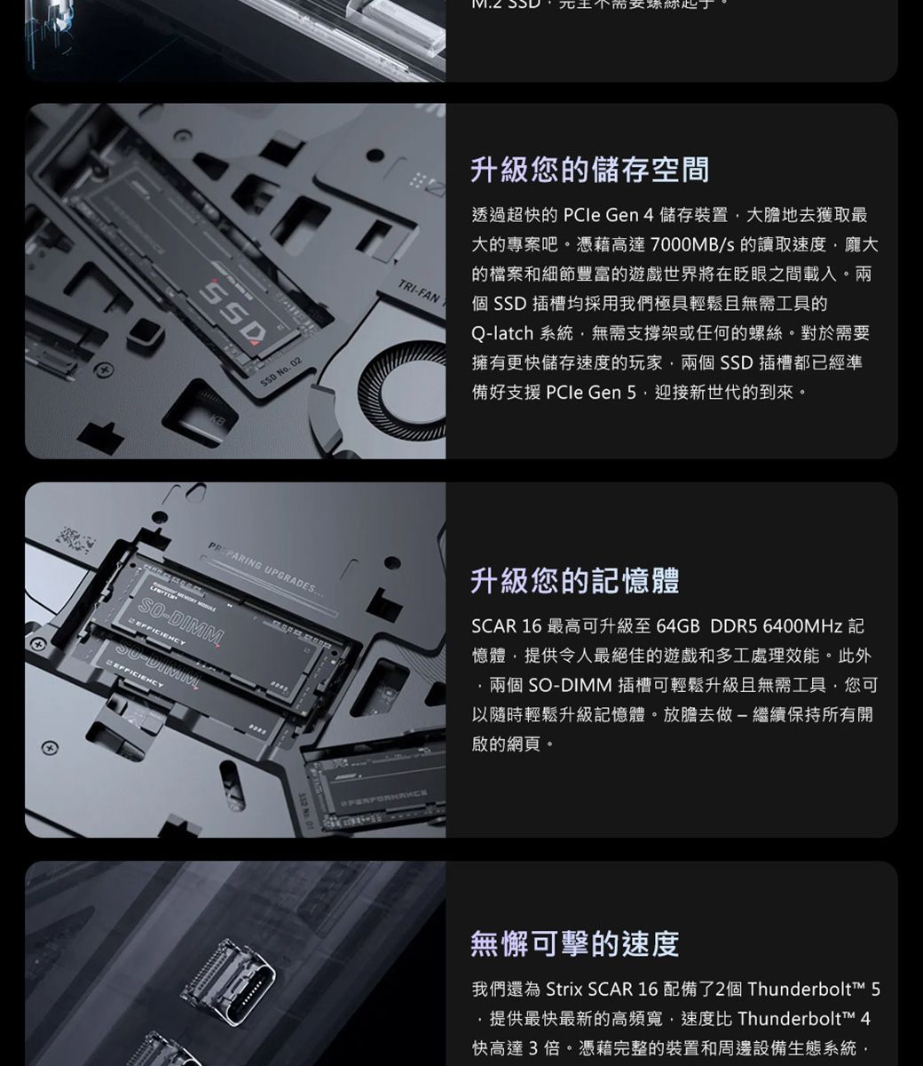 No 02  TRI-升級您的儲存空間透過超快的 PCle Gen 4 儲存裝置大膽地去獲取最大的專案吧。憑藉高達7000MB/s 的讀取速度龐大的檔案和細節豐富的遊戲世界將在眨眼之間載入。兩個 SSD 插槽均採用我們極具輕鬆且無需工具的Q-latch 系統無需支撐架或任何的螺絲。對於需要擁有更快儲存速度的玩家兩個 SSD 插槽都已經準備好支援 PCle Gen 迎接新世代的到來。 UPGRADES.SO-DIMMEFFICIENCY升級您的記憶體SCAR 16 最高可升級至64GB DDR5 6400MHz 記憶體提供令人最絕佳的遊戲和多工處理效能。此外兩個 SO-DIMM 插槽可輕鬆升級且無需工具您可以隨時輕鬆升級記憶體。放膽去做-繼續保持所有開啟的網頁。無懈可擊的速度我們還為 Strix SCAR 16 配備了2個 Thunderbolt™ 5提供最快最新的高頻寬速度比 Thunderbolt™ 4快高達3倍。憑藉完整的裝置和周邊設備生態系統,