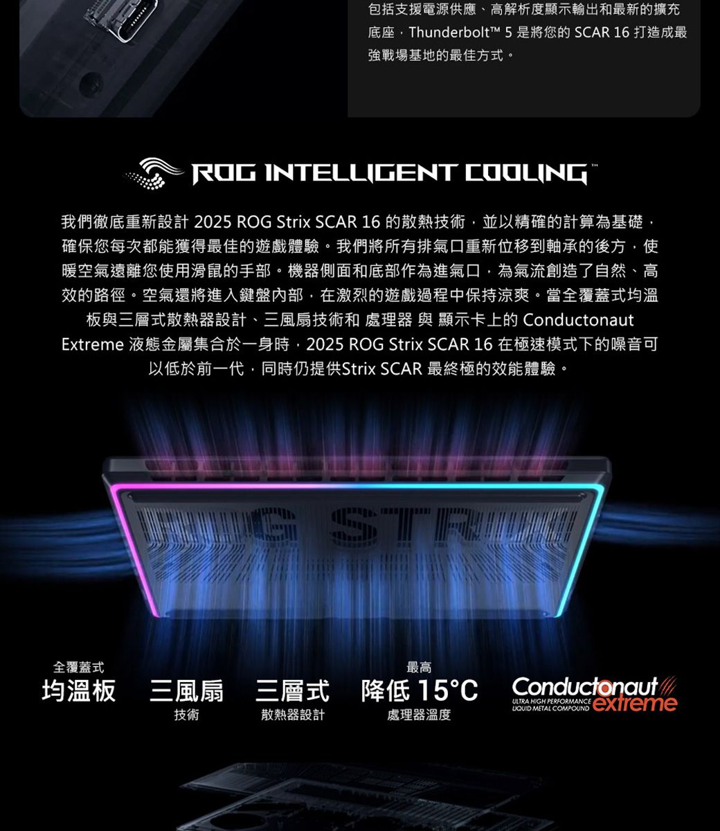 包括支援電源供應、高解析度顯示輸出和最新的擴充底座Thunderbolt™ 5是將您的 SCAR 16 打造成最強戰場基地的最佳方式。ROG INTELLIGENT COOLING我們徹底重新設計 2025 ROG Strix SCAR 16 的散熱技術並以精確的計算為基礎確保您每次都能獲得最佳的遊戲體驗。我們將所有排氣口重新位移到軸承的後方,使暖空氣遠離您使用滑鼠的手部。機器側面和底部作為進氣口,為氣流創造了自然、高效的路徑。空氣還將進入鍵盤,在激烈的遊戲過程中保持涼爽。當全覆蓋式均溫板與三層式散熱器設計、三風扇技術和 處理器 與 顯示卡上的 ConductonautExtreme 液態金屬集合於一身時,2025 ROG Strix SCAR 16 在極速模式下的噪音可以低於前一代,同時仍提供Strix SCAR 最終極的效能體驗。 全覆蓋式最高均溫板 三風扇 三層式 降低15 ConductonautULTRA HIGH PERFORMANCE METAL COMPOUNDextreme技術散熱器設計處理器溫度