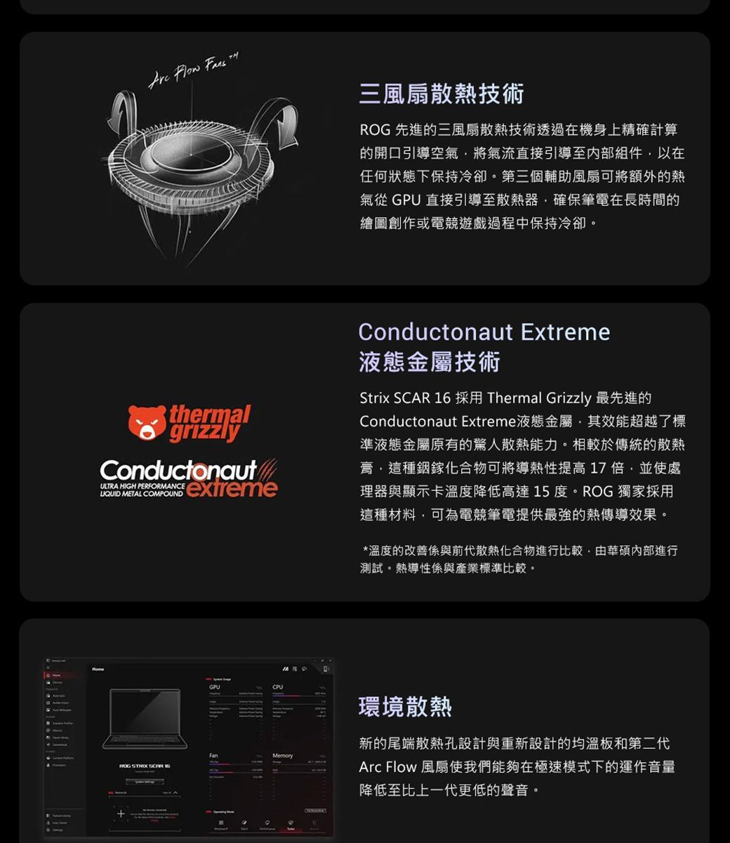 三風扇散熱技術RO 先進的三風扇散熱技術透過在機身上精確計算的開口引導空氣將氣流直接引導至內部組件以在任何狀態下保持冷卻。第三個輔助風扇可將額外的熱氣從 GPU 直接引導至散熱器確保筆電在長時間的繪圖創作或電競遊戲過程中保持冷卻。thermalgrizzlyConductonautULTRA HIGH PERFORMANCE Conductonaut Extreme液態金屬技術Strix SCAR 16 採用 Thermal Grizzly 最先進的Conductonaut Extreme液態金屬其效能超越了標準液態金屬原有的驚人散熱能力。相較於傳統的散熱膏,這種銦鎵化合物可將導熱性提高17倍,並使處理器與顯示卡溫度降低高達15度。ROG 獨家採用這種材料,可為電競筆電提供最強的熱傳導效果。*溫度的改善係與前代散熱化合物進行比較,由華碩內部進行測試。熱導性係與產業標準比較。CPUMemory  G環境散熱新的尾端散熱孔設計與重新設計的均溫板和第二代Arc Flow 風扇使我們能夠在極速模式下的運作音量降低至比上一代更低的聲音。