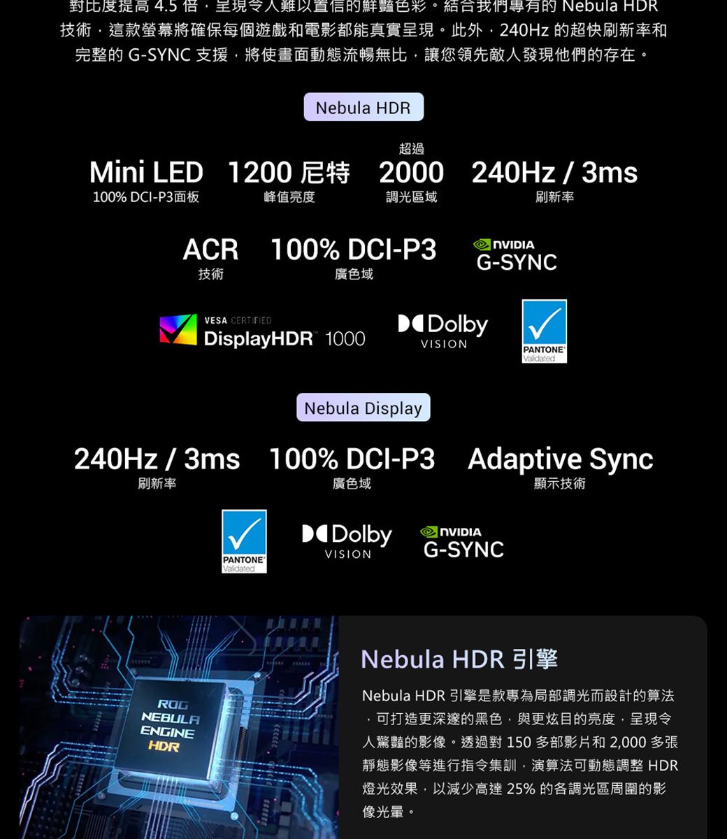 對比度提高4.5倍呈現令人難以置信的鮮豔色彩。結合我們專有的 Nebula HDR技術這款螢幕將確保每個遊戲和電影都能真實呈現。此外,240Hz 的超快刷新率和完整的 G-SYNC 支援,將使畫面動態流暢無比,讓您領先敵人發現他們的存在。Nebula HDR超過Mini LED 1200尼特 2000 240Hz/3ms100% DCI-P3面板峰值亮度調光區域刷新率ACR 100% DCI-P3技術廣色域VESA CERTIFIEDDisplayHDR 1000G-SYNCDolbyVISION PANTONE®ValidatedNebula Display240Hz/3ms 100% DCI-P3 Adaptive Sync刷新率ROGNEBULAENGINEHDR廣色域Dolby VISIONG-SYNC PANTONE®Validated顯示技術Nebula HDR 引擎Nebula HDR 引擎是款專為局部調光而設計的算法可打造更深邃的黑色,與更炫目的亮度,呈現令人驚豔的影像。透過對150多部影片和2,000 多張靜態影像等進行指令集訓,演算法可動態調整 HDR燈光效果,以減少高達25% 的各調光區周圍的影像光。