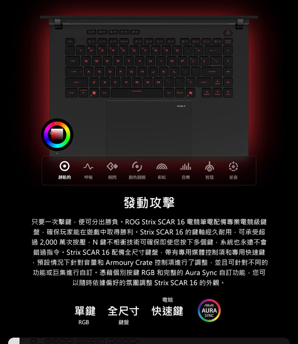 249 ERTPADFGHKLNM靜態呼吸頻閃顏色迴圈彩虹音樂智慧星夜發動攻擊只要一次擊鍵便可分出勝負。ROG Strix SCAR 6 電競筆電配備專業電競級鍵盤確保玩家能在遊戲中取得勝利。Strix SCAR 16 的鍵軸經久耐用可承受超過2000 萬次按壓N鍵不相衝技術可確保即使您按下多個鍵,系統也永遠不會錯過指令。Strix SCAR 16 配備全尺寸鍵盤,帶有專用媒體控制項和專用快速鍵,預設情況下針對音量和 Armoury Crate 控制項進行了調整,並且可針對不同的功能或巨集進行自訂。憑藉個別按鍵 RGB 和完整的 Aura Sync 自訂功能,您可以隨時依據偏好的氛圍調整 Strix SCAR 16 的外觀。電競單鍵 全尺寸 快速鍵AURASYNCRGB鍵盤1
