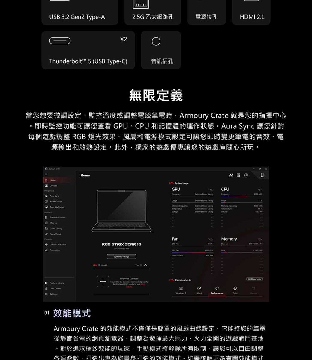 USB 3.2 Gen2 Type-A2.5G 乙太網路孔電源接孔HDMI 2.1Thunderbolt™ 5 (USB Type-C)音訊插孔無限定義當您想要微調設定、監控溫度或調整電競筆電Armoury Crate 就是您的指揮中心即時監控功能可讓您查看 GPU、 和記憶體的運作狀態  讓您針對每個遊戲調整 R 燈光效果。風扇和電源模式設定可讓您即時變更筆電的音效、電源輸和散熱設定。此外獨家的遊戲優惠讓您的遊戲庫隨心所玩。 HomeHome Sync Aura  Macros System GPU CPU         FrequencyTemperature  ROG STRIX SCAR 18CPU Feature User  System SettingsMemoryStorage Fan   GB Devices Operating           88Turbo 效能模式Armoury Crate 的效能模式不僅僅是簡單的風扇曲線設定,它能將您的筆電從靜音省電的網頁瀏覽器,調整發揮最大馬力、火力全開的遊戲戰鬥基地。對於追求極致效能的玩家,手動模式將解除所有限制,讓您可以自由調整各項參數,出為您量身打造的效能模式。如需瞭解更多有關效能模式
