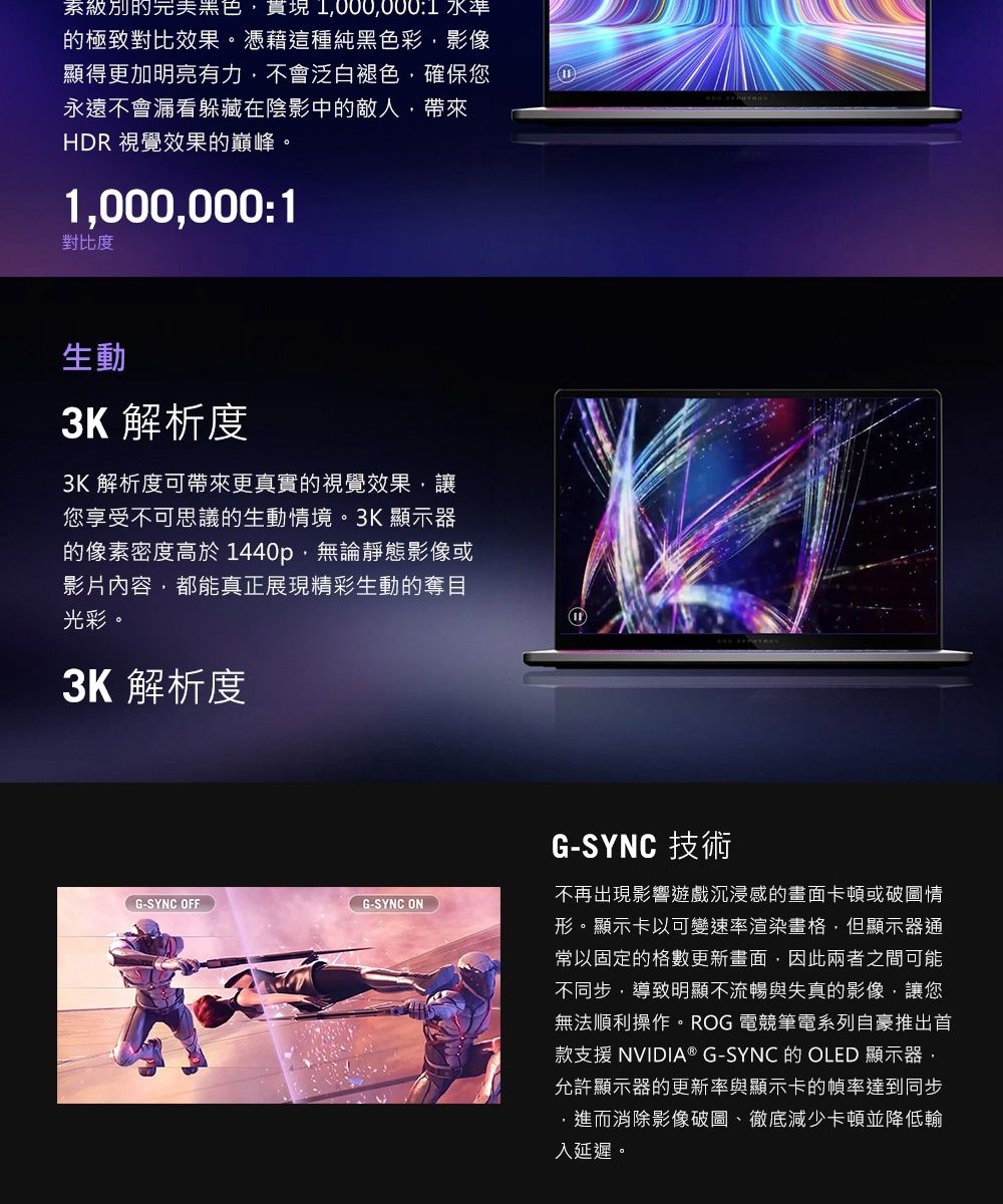 系級別的完美黑色實現 0000001 水準的極致對比效果。憑藉這種純黑色彩影像顯得更加明亮有力,不會泛白褪色,確保您永遠不會漏看躲藏在陰影中的敵人,帶來HDR視覺效果的巔峰。1,000,000:1對比度生動3K 解析度3K 解析度可帶來更真實的視覺效果,讓您享受不可思議的生動情境。3K 顯示器的像素密度高於 1440p,無論靜態影像或影片內容,都能真正展現精彩生動的奪目光彩。3K 解析度G-SYNC OFFG-SYNC ONG-SYNC 技術不再出現影響遊戲沉浸感的畫面卡頓或破圖情形。顯示卡以可變速率渲染畫格,但顯示器通常以固定的格數更新畫面,因此兩者之間可能不同步,導致明顯不流暢與失真的影像,讓您無法順利操作。ROG 電競筆電系列自豪推出首款支援 NVIDIA® G-SYNC的OLED 顯示器,允許顯示器的更新率與顯示卡的幀率達到同步,進而消除影像破圖、徹底減少卡頓並降低輸入延遲。