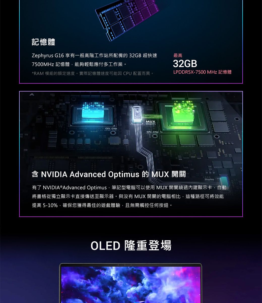 記憶體Zephyrus G16 享有一般高階工作站所配備的 32GB 超快速 記憶體能夠輕鬆應付多工作業。*RAM 模組的額定速度。實際記憶體速度可能因  配置而異。最高32GBLPDDR5X-7500MHz 記憶體MUXCPU Chip Chip含 NVIDIA Advanced Optimus 的 MUX 開關Display有了 NVIDIA® Advanced Optimus 筆記型電腦可以使用 MUX 開關繞過內建顯示卡自動將畫格從獨立顯示卡直接傳送至顯示器。與沒有 MUX 開關的電腦相比,這種路徑可將效能提高5-10%,確保您獲得最佳的遊戲體驗,且無需觸控任何按鈕。OLED 隆重登場