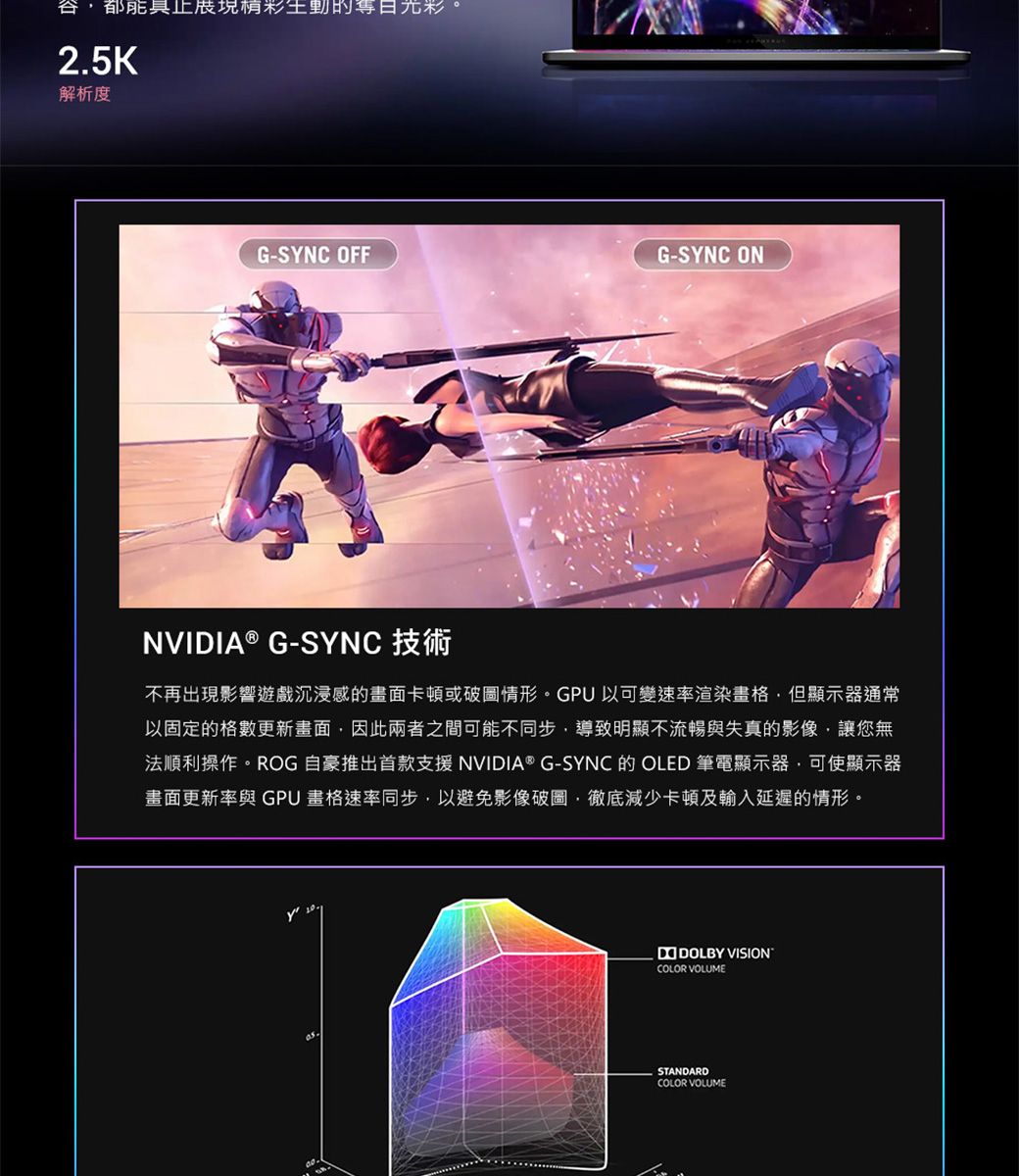 谷都能生動的日光彩2.5K解析度G-SYNC OFFG-SYNC ONNVIDIA® G-SYNC 技術不再出現影響遊戲沉浸感的畫面卡頓或破圖情形。GPU以可變速率渲染畫格但顯示器通常以固定的格數更新畫面因此兩者之間可能不同步導致明顯不流暢與失真的影像,讓您無法順利操作。ROG 自豪推出首款支援 NVIDIA® G-SYNC的OLED 筆電顯示器,可使顯示器畫面更新率與 GPU畫格速率同步,以避免影像破圖,徹底減少卡頓及輸入延遲的情形。DDOLBY VISIONCOLOR VOLUMESTANDARDCOLOR VOLUME