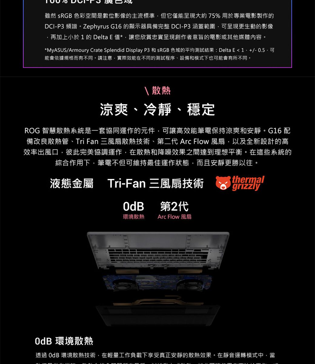 雖然  色彩空間是數位影像主流標準但它僅能呈現大約75%用於專業電影製作的DCI-P3 頻譜。Zephyrus G6 的顯示器具備完整 DCI-P3 涵蓋範圍呈現更生動的影像再加上小於1的 Delta E 值*讓您欣賞忠實呈現創作者意旨的電影或其他媒體內容。*MyASUS/Armoury Crate Splendid Display P3 和 sRGB 色域的平均測試結果: Delta E1/- 0.5可能會依據規格而有不同。請注意實際效能在不同的測試程序、設備和模式下也可能會有所不同。\散熱涼爽、冷靜、穩定ROG 智慧散熱系統是一套協同運作的元件,可讓高效能筆電保持涼爽和安靜。G16 配備改良散熱管、Tri Fan 三風扇散熱技術、第二代 Arc Flow風扇,以及全新設計的高效率出風口,彼此完美協調運作,在散熱和降噪效果之間達到理想平衡。在這些系統的綜合作用下,筆電不但可維持最佳運作狀態,而且安靜更勝以往。液態金屬 Tri-Fan 三風扇技術第2代環境散熱Arc Flow 風扇thermalgrizzlyOdB 環境散熱透過OdB 環境散熱技術,在輕量工作負載下享受真正安靜的散熱效果。在靜音運轉模式中,