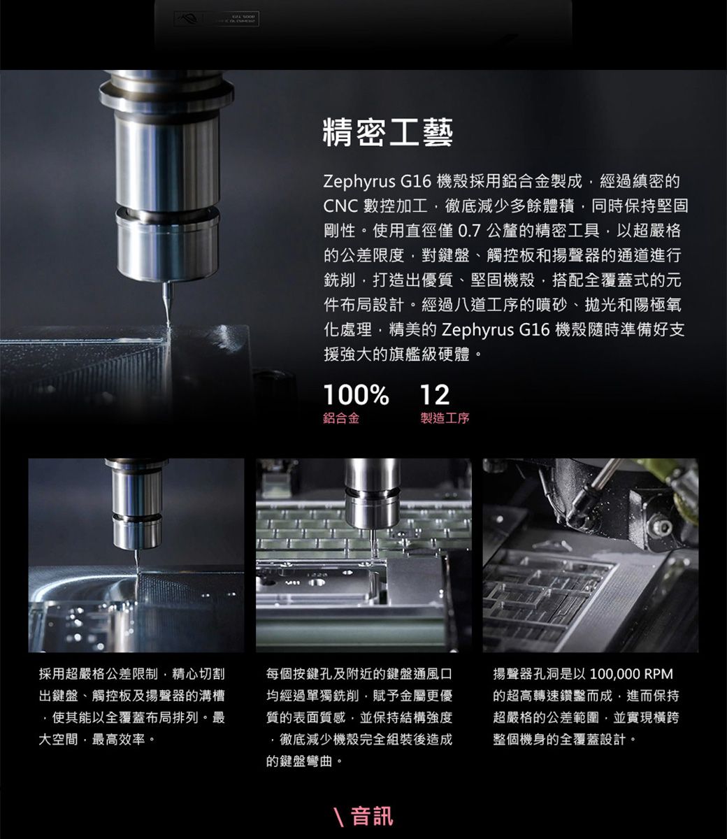 採用超嚴格公差限制精心切割出鍵盤觸控板及揚聲器的溝槽使其能以全覆蓋布局排列。最大空間最高效率。精密工藝Zephyrus G16 機殼採用鋁合金製成經過縝密的CNC數控加工徹底減少多餘體積同時保持堅固剛性。使用直徑僅0.7公釐的精密工具以超嚴格的公差限度對鍵盤觸控板和揚聲器的通道進行銑削打造出優質、堅固機殼, 搭配全覆蓋式的元件布局設計。經過八道工序的噴砂、拋光和陽極氧化處理,精美的 Zephyrus G16 機殼隨時準備好支援強大的旗艦級硬體,100%12鋁合金製造工序每個按鍵孔及附近的鍵盤通風口均經過單獨銑削,賦予金屬更優質的表面質感,並保持結構強度徹底減少機殼完全組裝後造成的鍵盤彎曲。揚聲器孔洞是以100,000 RPM的超高轉速鑽鑿而成,進而保持超嚴格的公差範圍,並實現橫跨整個機身的全覆蓋設計。 音訊