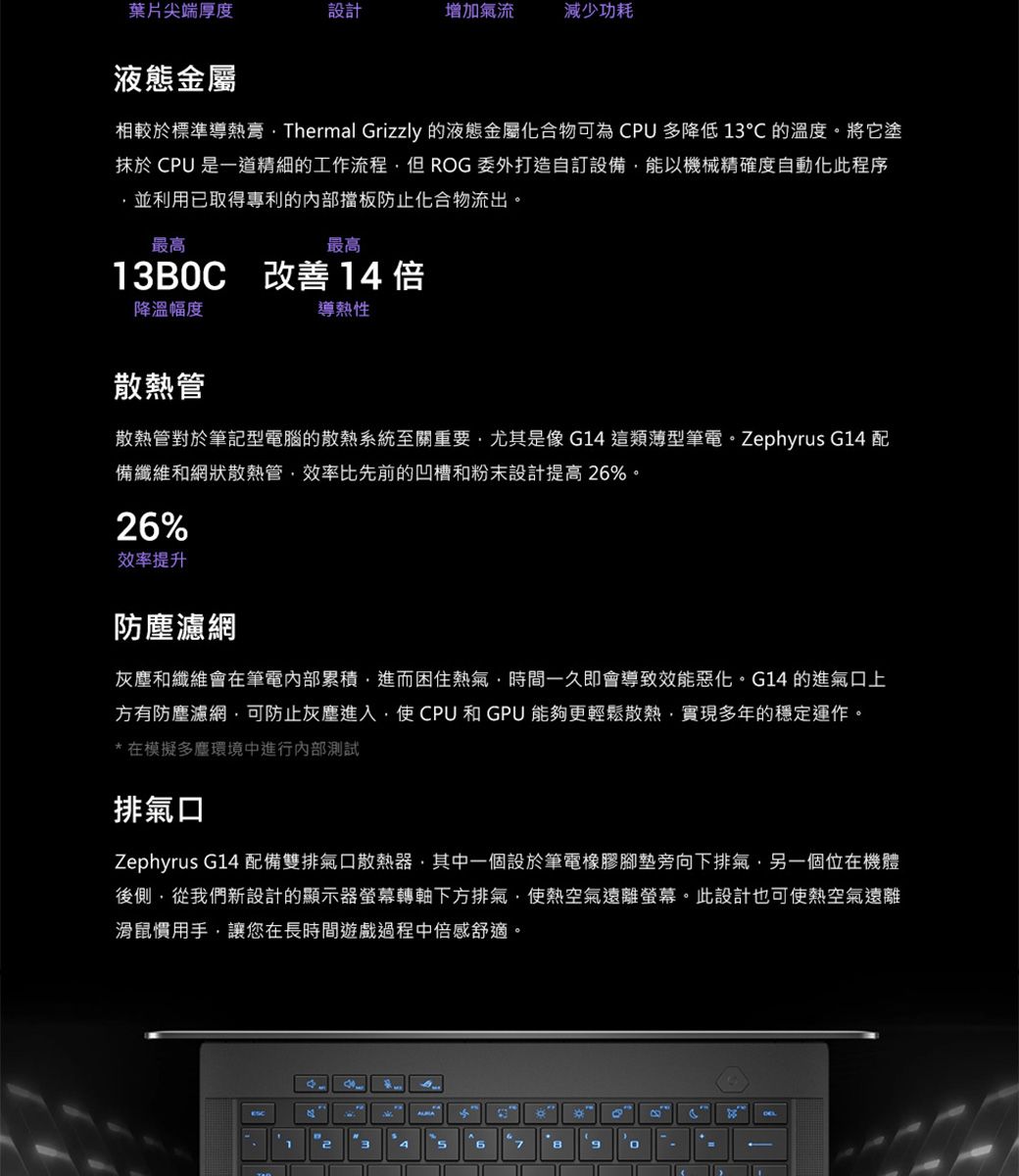 葉片尖端厚度設計增加氣流減少功耗液態金屬相較於標準導熱膏Thermal Grizzly 的液態金屬化合物可為 CPU 多降低 13 的溫度將它塗抹於 CPU 是一道精細的工作流程但ROG 委外打造自訂設備能以機械精確度自動化此程序並利用已取得專利的內部擋板防止化合物流出最高最高13B0C改善 1 倍降溫幅度導熱性散熱管散熱管對於筆記型電腦的散熱系統至關重要尤其是像 G14 這類薄型筆電。Zephyrus G14 配備纖維和網狀散熱管效率比先前的凹槽和粉末設計提高2%。26%效率提升防塵濾網灰塵和纖維會在筆電內部累積進而困住熱氣時間一久即會導致效能惡化。G14 的進氣口上方有防塵濾網,可防止灰塵進入,使CPU和GPU 能夠更輕鬆散熱,實現多年的穩定運作。*在模擬多塵環境中進行內部測試排氣口Zephyrus G14 配備雙排氣口散熱器,其中一個設於筆電橡膠腳墊旁向下排氣,另一個位在機體後側,從我們新設計的顯示器螢幕轉軸下方排氣,使熱空氣遠離螢幕。此設計也可使熱空氣遠離滑鼠慣用手,讓您在長時間遊戲過程中倍感舒適。34679。-