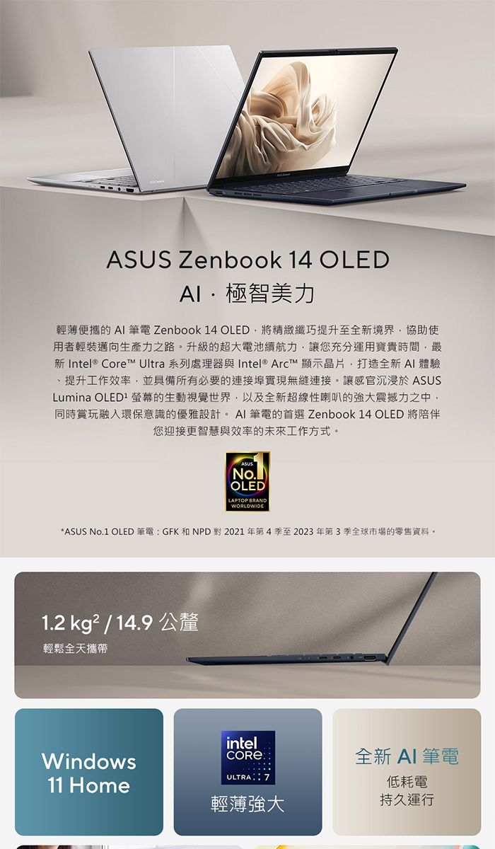 ASUS Zenbook 14 OLED極智美力輕薄便攜的AI筆電 Zenbook 14 OLED將精緻纖巧提升至全境界協助使用者輕裝邁向生產力之路。升級的超大電池續航力讓您充分運用寶貴時間最新 Intel® Core™ Ultra 系列處理器與Intel® Arc™ 顯示晶片打造全新AI體驗提升工作效率,並具備所有必要的連接埠實現無縫連接。讓感官沉浸於 ASUSLumina OLED螢幕的生動視覺世界,以及全新超線性喇叭的強大震撼力之中,同時賞玩融入環保意識的優雅設計。 AI 筆電的首選 Zenbook 14 OLED 將陪伴您迎接更智慧與效率的未來工作方式。ASUSOLEDLAPTOP BRANDWORLDWIDE*ASUS No.1 OLED筆電GFK和NPD對2021年第4季至2023年第3季全球市場的零售資料。1.2 kg² / 14.9 公釐輕鬆全天攜帶WindowsintelULTRA∶711 Home輕薄強大全新AI筆電低耗電持久運行