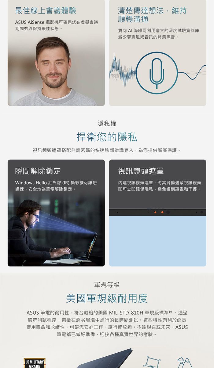 最佳線上會議體驗ASUS AiSense 攝影機可確保您在虛擬會議期間始終保持最佳狀態。清楚傳達想法維持順暢溝通雙向AI 降噪可利用龐大的深度試驗資料庫減少麥克風或音訊的背景噪音。①隱私權捍衛您的隱私視訊鏡頭搭配無需密碼的快速臉部辨識登入為您提供層層保護。瞬間解除鎖定視訊鏡頭遮罩Windows Hello 紅外線(IR) 攝影機可讓您迅速、安全地為筆電解除鎖定。內建視訊鏡頭遮罩將其滑動遮蔽視訊鏡頭即可立即確保隱私避免遭到窺視和干擾。軍規等級美國軍規級耐用度ASUS 筆電的耐用性符合嚴格的美國 MIL-STD-810H 軍規級標準19。通過嚴苛測試程序,包括在惡劣環境中進行的長時間測試。這些特性有利於延長使用壽命和永續性,可讓您安心工作、旅行或放鬆。不論現在或未來·ASUS筆電都已做好準備,迎接各種真實世界的考驗。US MILITARYGRADE