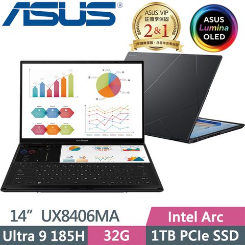 Ultra 9處理器★14吋效能機ASUS UX8406MA-0022I185H 14吋Ultra 9雙螢幕筆電FHD OLED↘Intel Arc↘1.39Kg↘二年保固