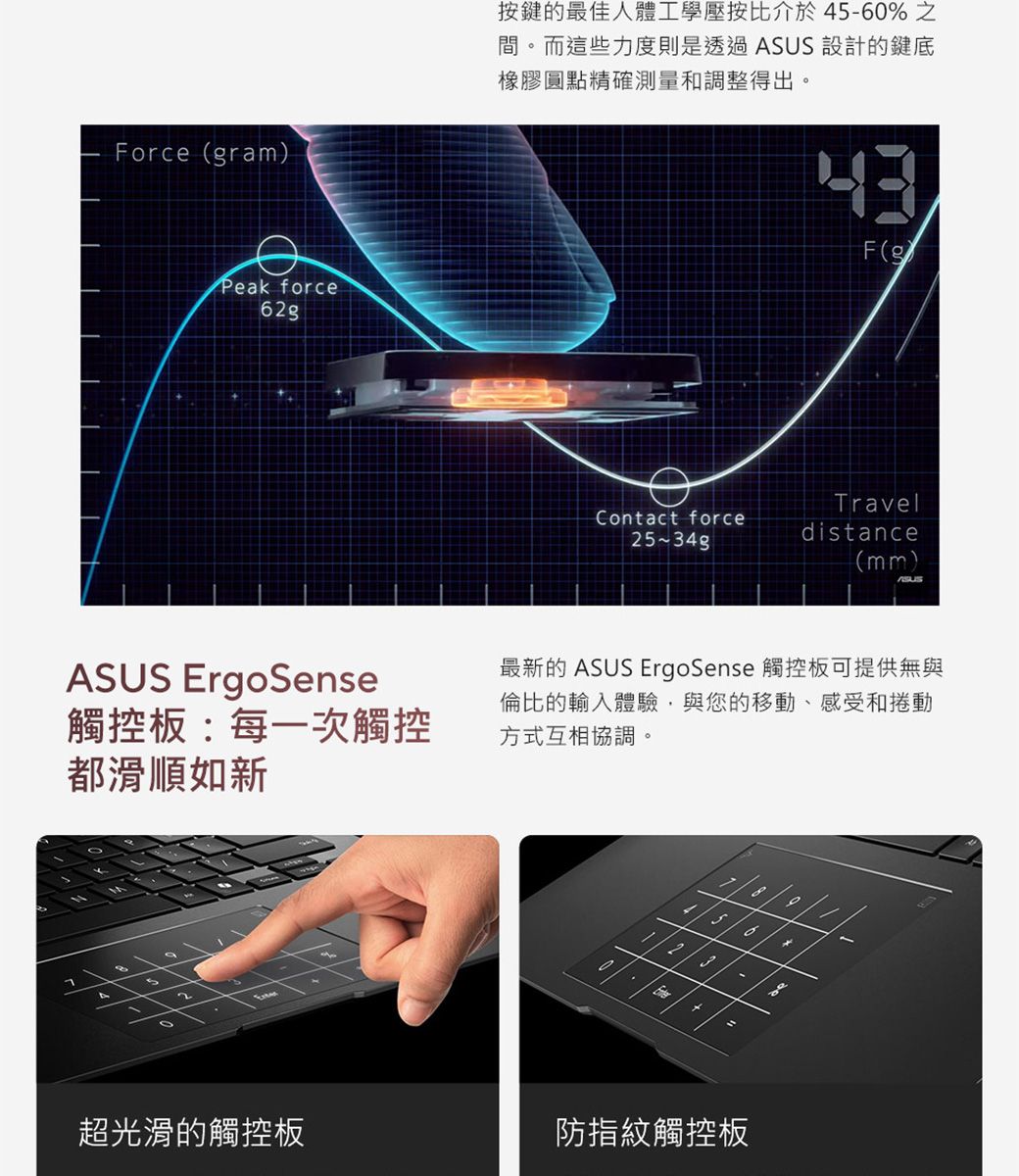Forceram)Peak force6g ErgoSense觸控板:每一次觸控都滑順如新超光滑的觸控板按鍵的最佳人體工學壓按比介於5-60%之間。而這些力度則是透過ASUS 設計的鍵底橡膠圓點精確測量和調整得出。4F(gContact forceTraveldistance(mm)ASUS最新的 ASUS ErgoSense 觸控板可提供無與倫比的輸入體驗與您的移動、感受和捲動方式互相協調。2防指紋觸控板