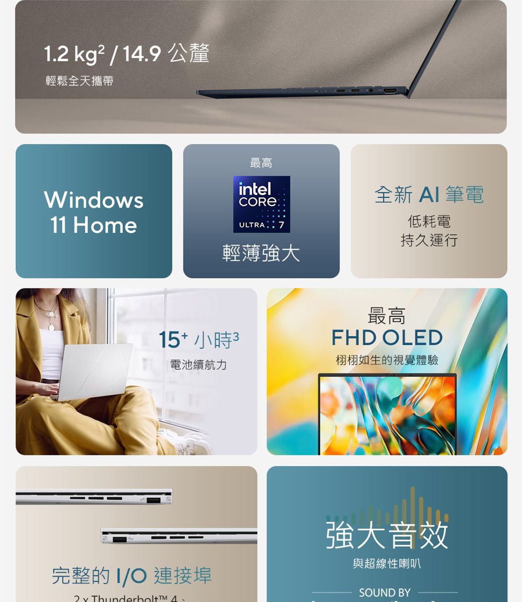 1. kg²  1.9 公釐輕鬆全天攜帶Windows11 Home最高intelULTRA 7輕薄強大全新  筆電最高低耗電持久運行FHD LED15+ 小時電池續航力栩栩如生的視覺體驗完整的/O 連接埠2   4強大音效與超線性喇叭SOUND BY