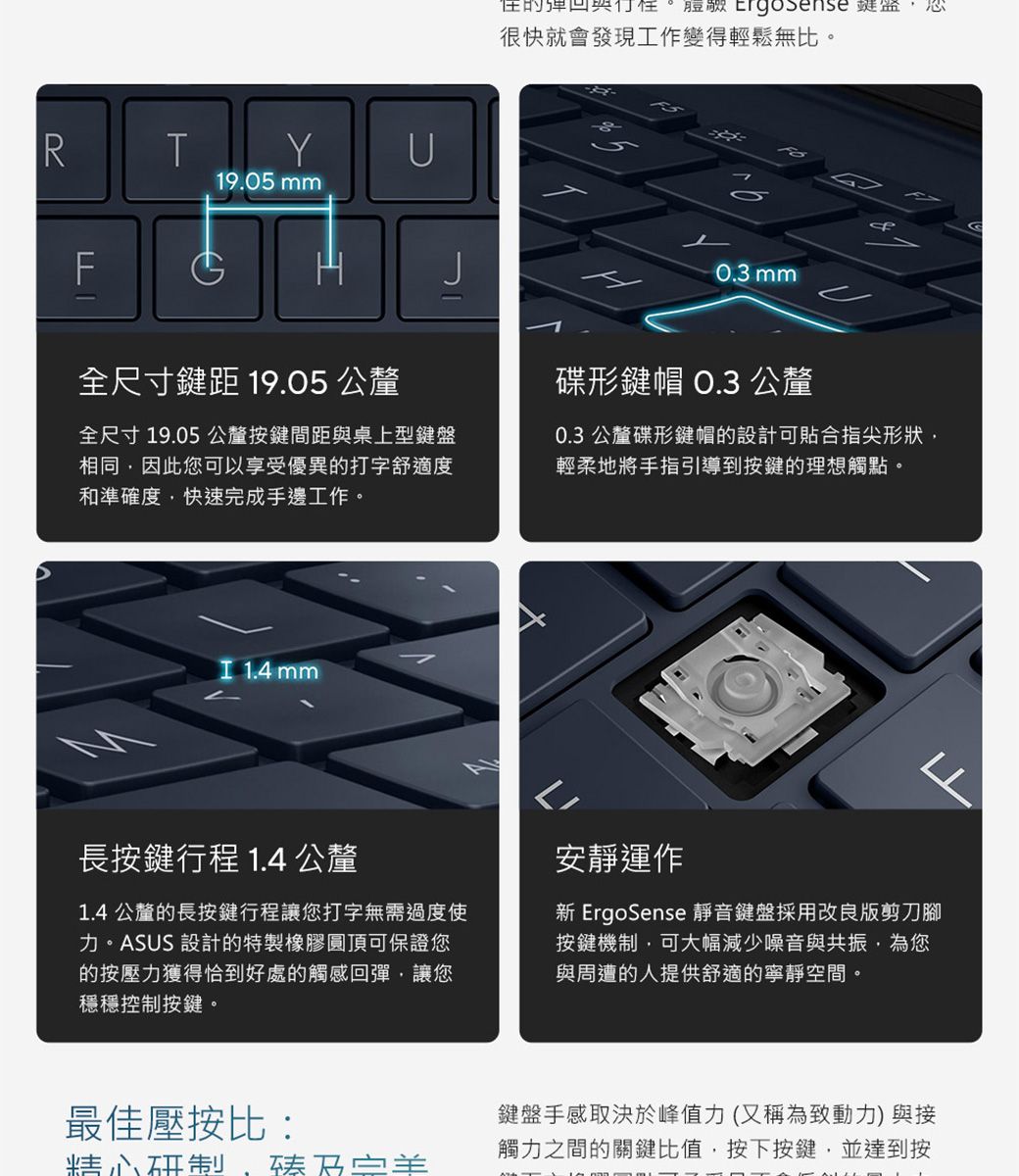 您很快就會發現工作變得輕鬆無比。RTYU19.05 mmFJ0.3 mm全尺寸鍵距 19.05 公釐碟形鍵帽 O.3 公釐全尺寸19.05 公釐按鍵間距與桌上型鍵盤相同,因此您可以享受優異的打字舒適度和準確度,快速完成手邊工作。0.3 公釐碟形鍵帽的設計可貼合指尖形狀,輕柔地將手指引導到按鍵的理想觸點。 1.4 mm長按鍵行程 1.4 公釐1.4 公釐的長按鍵行程讓您打字無需過度使力。ASUS 設計的特製橡膠圓頂可保證您的按壓力獲得恰到好處的觸感回彈,讓您穩穩控制按鍵。安靜運作 ErgoSense 靜音鍵盤採用改良版剪刀腳按鍵機制,可大幅減少噪音與共振,為您與周遭的人提供舒適的寧靜空間。最佳壓按比:精心研制 鍵盤手感取決於峰值力(又稱為致動力) 與接觸力之間的關鍵比值,按下按鍵,並達到按