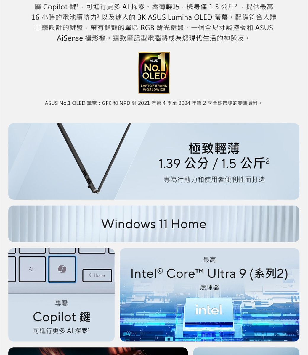 屬 Copilot 鍵1可進行更多 探索。纖薄輕巧,機身僅1.5公斤,提供最高16小時的電池續航力,以及迷人的3K ASUS Lumina OLED 螢幕。配備符合人體工學設計的鍵盤,帶有鮮豔的單區 RGB背光鍵盤一個全尺寸觸控板和ASUSAiSense 攝影機。這款筆記型電腦將成為您現代生活的神隊友。AltASUSNo.OLEDLAPTOP BRANDWORLDWIDEASUS No.1 OLED 筆電: GFK 和NPD對2021年第4季至2024年第2季全球市場的零售資料。極致輕薄1.39公分/1.5公斤2專為行動力和使用者便利性而打造Windows 11 Home專屬Copilot鍵可進行更多AI 探索Home最高Intel® Core Ultra 9 (系列2)處理器intel