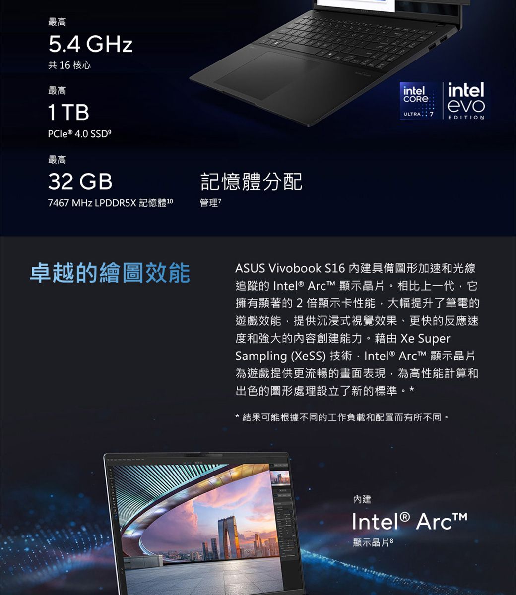 最高5.4 GHz共16核心最高1TBPCle® 4.0 最高32 GB記憶體分配467 MHz LPDDR5X 記憶體10管理?卓越的繪圖效能intelintelCORE® evoULTRA 7EDITIONASUS Vivobook S16 具備圖形加速和光線追蹤的 Intel® Arc 顯示晶片。相比上一代它擁有顯著的2倍顯示卡性能,大幅提升了筆電的遊戲效能,提供沉浸式視覺效果、更快的反應速度和強大的內容創建能力。藉由 Xe SuperSampling (XeSS)技術· Intel® Arc 顯示晶片為遊戲提供更流暢的畫面表現,為高性能計算和出色的圖形處理設立了新的標準。*結果可能根據不同的工作負載和配置而有所不同。內建Intel® Arc™顯示晶片 8