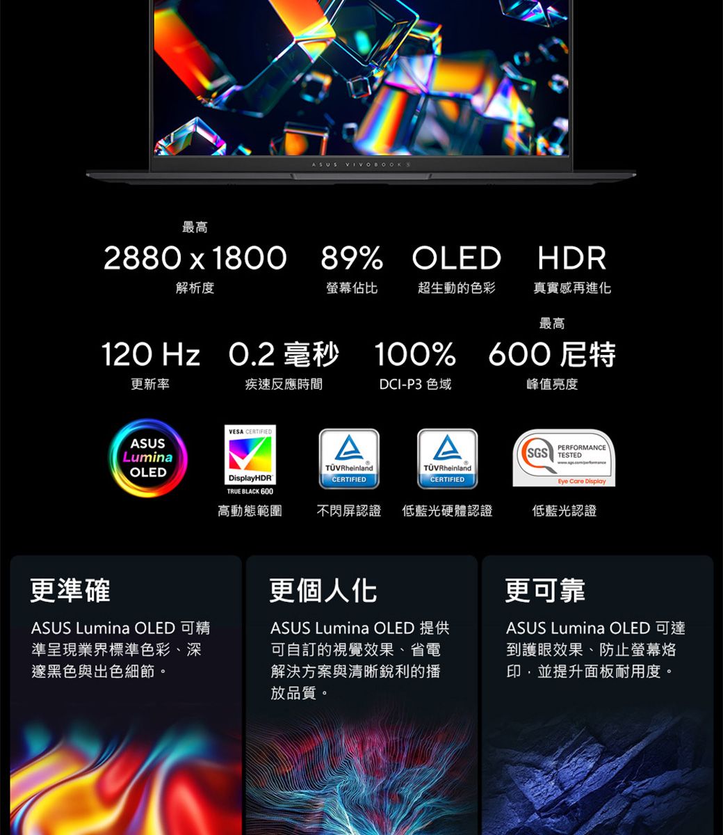 ASUS 最高2880x1800 89% OLED HDR解析度螢幕佔比超生動的色彩真實感再進化最高120 HzO.2 毫秒 100% 600尼特更新率疾速反應時間DCI-P3 色域峰值亮度VESA CERTIFIEDASUSLuminaOLEDDisplayHDRTRUE BLACK 600AAPERFORMANCESGS TESTED RheinlandCERTIFIEDTÜVRheinlandCERTIFIEDEye Care Display高動態範圍不閃屏認證 低藍光硬體認證低藍光認證更準確ASUS Lumina OLED 可精準呈現業界標準色彩、深邃黑色與出色細節。更個人化ASUS Lumina OLED 提供可自訂的視覺效果、省電解決方案與清晰銳利的播放品質。更可靠ASUS Lumina OLED 可達到護眼效果、防止螢幕印並提升面板耐用度。