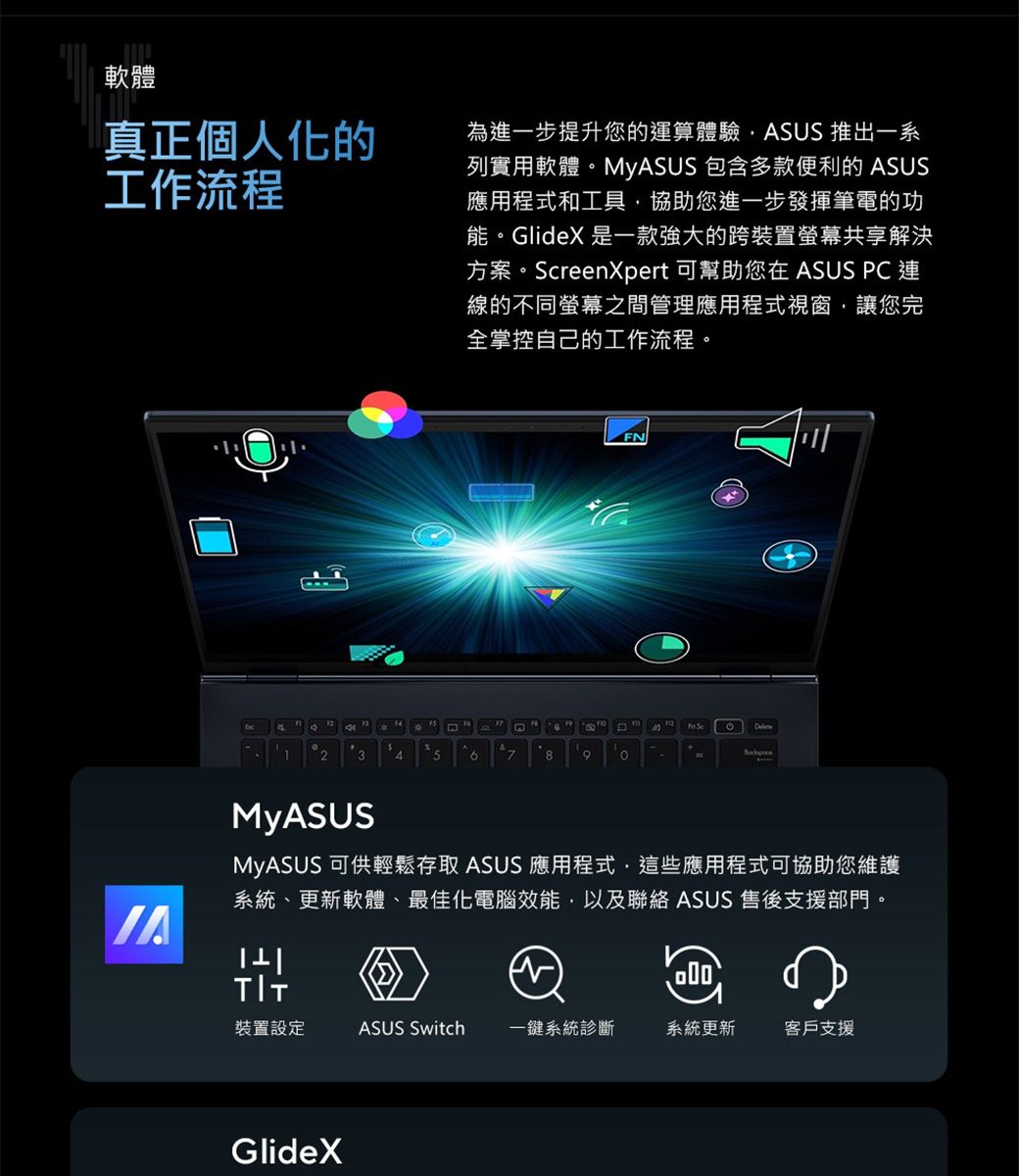 軟體真正個人化工作流程為進一步提升您的運算體驗ASUS 推出一系列實用軟體。MyASUS 包含多款便利的 ASUS應用程式和工具協助您進一步發揮筆電的功能。GlideX 是一款強大的跨裝置螢幕共享解決方案。reenXpert 可幫助您在 ASUS PC連線的不同螢幕之間管理應用程式視窗讓您完全掌控自己的工作流程。1234 56789 FN ScMyASUSMyASUS 可供輕鬆存取 ASUS 應用程式這些應用程式可協助您維護系統更新軟體、最佳化電腦效能,以及聯絡 ASUS 售後支援部門。 |裝置設定ASUS Switch 一鍵系統診斷系統更新客戶支援GlideX