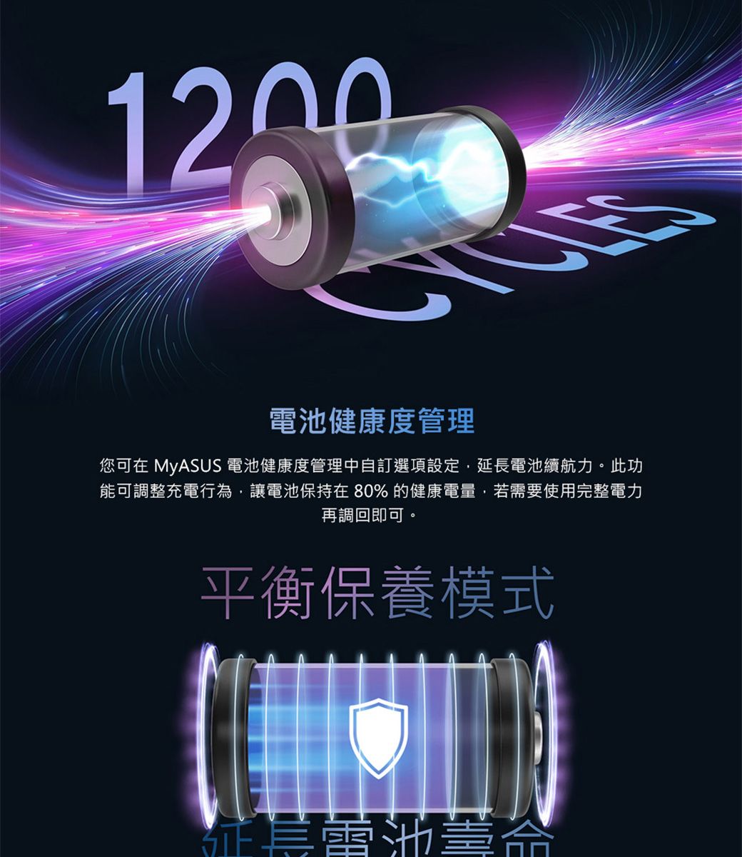 電池健康度管理您可在 MyASUS 電池健康度管理中自訂選項設定,延長電池續航力。此功能可調整充電行為,讓電池保持在80%的健康電量,若需要使用完整電力再調回即可。平衡保養模式