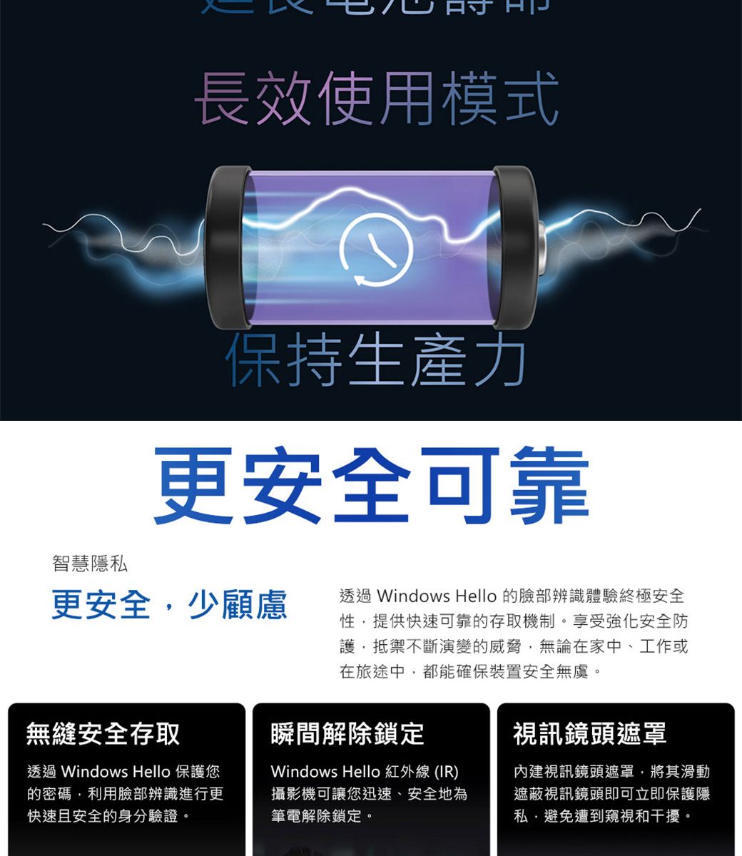 長效使用模式智慧隱私保持生產力更安全可靠更安全少顧慮無縫安全存取透過 Windows Hello 保護您的密碼利用臉部辨識進行更快速且安全的身分驗證。透過 Windows Hello 的臉部辨識體驗終極安全性提供快速可靠的存取機制。享受強化安全防護抵禦不斷演變的威脅,無論在家中、工作或在旅途中,都能確保裝置安全無虞。瞬間解除鎖定Windows Hello 紅外線(IR)攝影機可讓您迅速、安全地為筆電解除鎖定。視訊鏡頭遮罩內建視訊鏡頭遮罩,將其滑動遮蔽視訊鏡頭即可立即保護隱私,避免遭到窺視和干擾。
