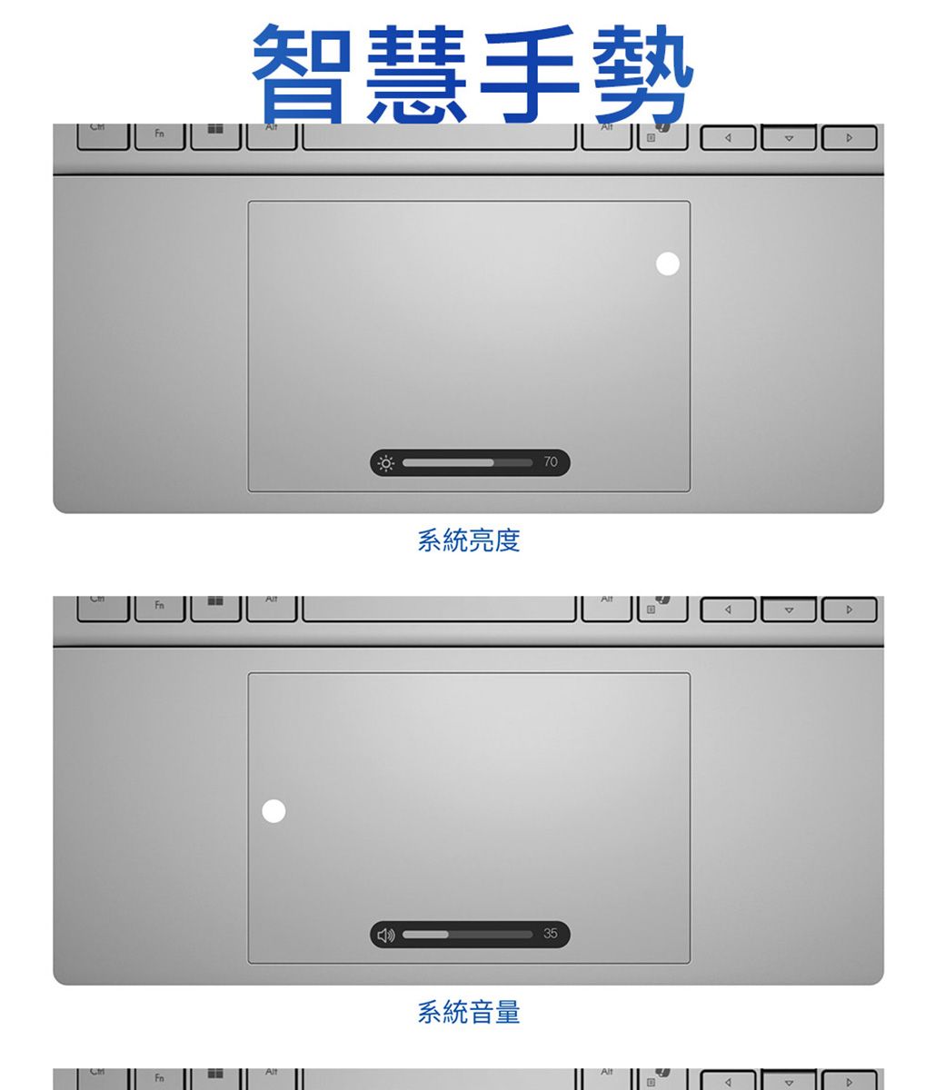 智慧手勢系統亮度系統音量7035