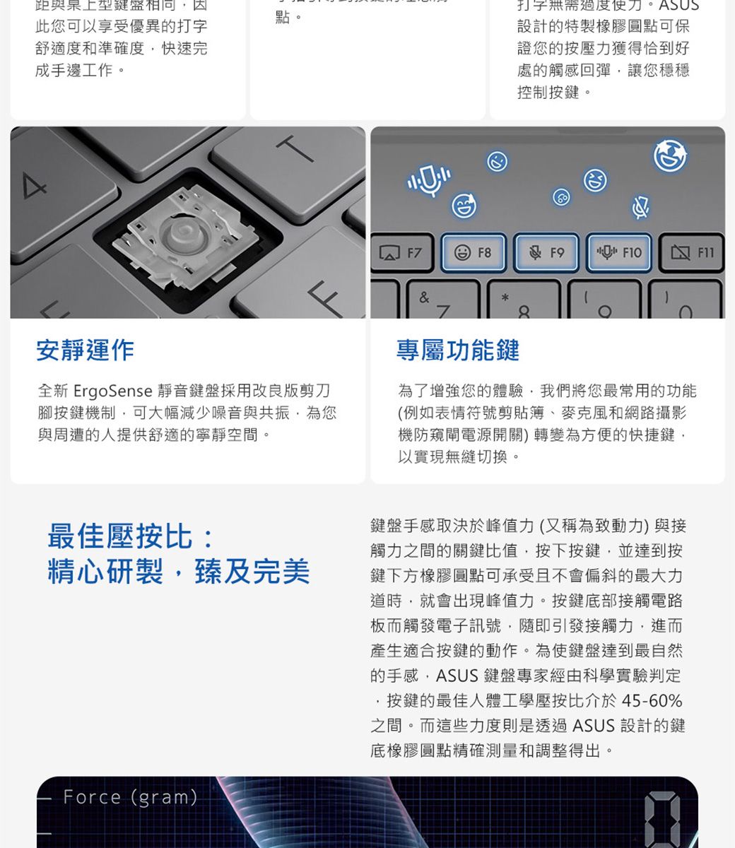與鍵盤因此您可以享受優異的打字舒適度和準確度快速完成手邊工作。點。打字無需過度設計的特製橡膠圓點可保證您的按壓力獲得恰到好處的觸感回彈讓您穩穩控制按鍵。F F8 F9 7 F11&8安靜運作全新 ErgoSense 靜音鍵盤採用改良版剪刀腳按鍵機制,可大幅減少噪音與共振,為您與周遭的人提供舒適的寧靜空間。專屬功能鍵為了增強您的體驗,我們將您最常用的功能(例如表情符號剪貼簿、麥克風和網路攝影機防窺閘電源開關)轉變為方便的快捷鍵,以實現無縫切換。最佳壓按比:精心研製,臻及完美Force(gram)鍵盤手感取決於峰值力(又稱為致動力)與接觸力之間的關鍵比值,按下按鍵,並達到按鍵下方橡膠圓點可承受且不會偏斜的最大力道時,就會出現峰值力。按鍵底部接觸電路板而觸發電子訊號,隨即引發接觸力,進而產生適合按鍵的動作。為使鍵盤達到最自然的手感,ASUS 鍵盤專家經由科學實驗判定按鍵的最佳人體工學壓按比介於45-60%之間。而這些力度則是透過ASUS 設計的鍵底橡膠圓點精確測量和調整得出。