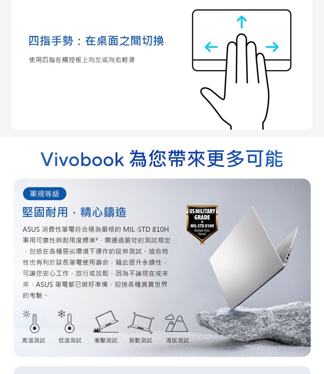 四指手勢:在桌面之間切換使用四指在觸控板上向左或向右輕滑Vivoook 為您帶更多可能軍規等級堅固耐用精心鑄造ASUS 消費性筆電符合極為嚴格的 MIL-STD 810H軍用可靠性與耐用度標準需通過嚴苛的測試規定包括在各種惡劣環境下運作的延伸測試。這些特性也有利於延長筆電使用壽命藉此提升永續性,可讓您安心工作、旅行或放鬆,因為不論現在或未來ASUS 筆電都已做好準備,迎接各種真實世界的考驗。bUS MILITARYGRADEMIL-STD 810HMultiple TestsPassed高溫測試低溫測試 衝擊測試 振動測試 海拔測試