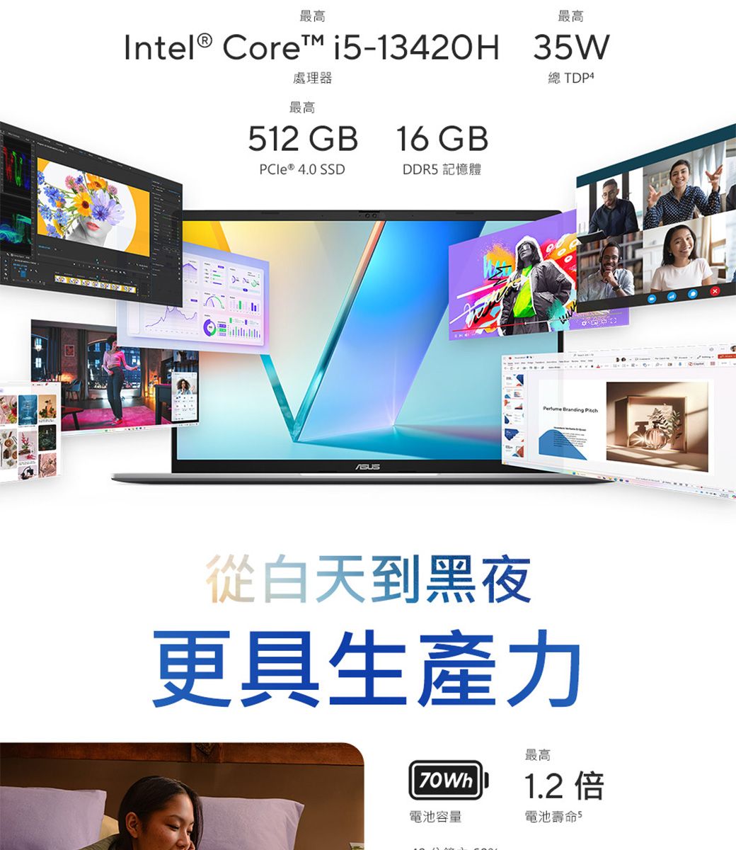 最高最高Intel® Core™ i-13420H 35W處理器最高512 GBPCle® 4.0 SSD16 GBDDR5 記憶體總 TDP4      Branding 從白天到黑夜更具生產力最高1.2 倍70Wh電池容量電池壽命 5