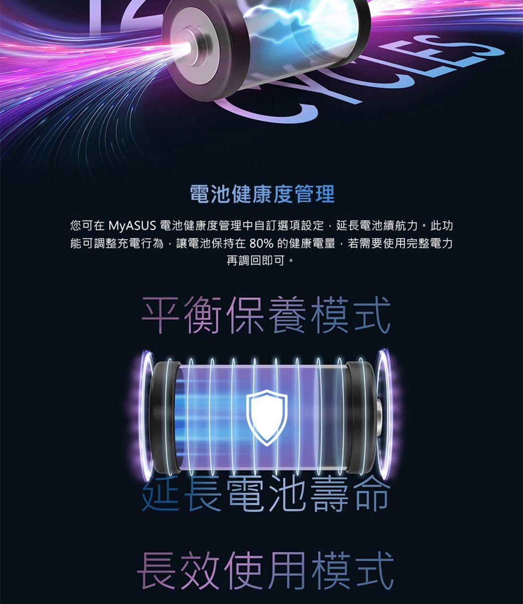 電池健康度管理您可在 MyASUS 電池健康度管理中自訂選項設定延長電池續航力。此功能可調整充電行為,讓電池保持在80%的健康電量,若需要使用完整電力再調回即可。平衡保養模式延長電池壽命長效使用模式